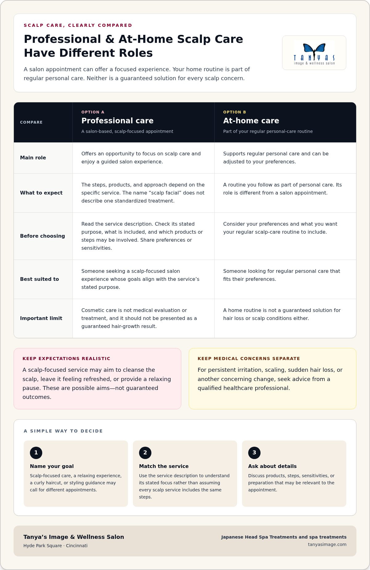 Benefits of a professional scalp facial