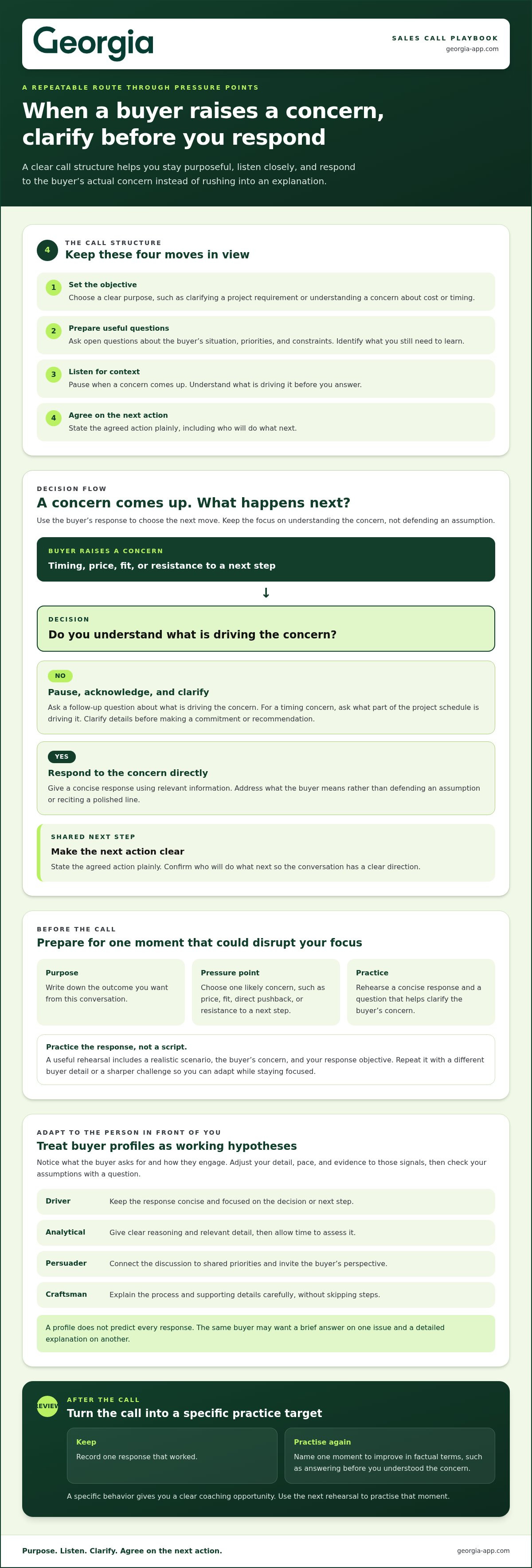 Building confidence for sales calls