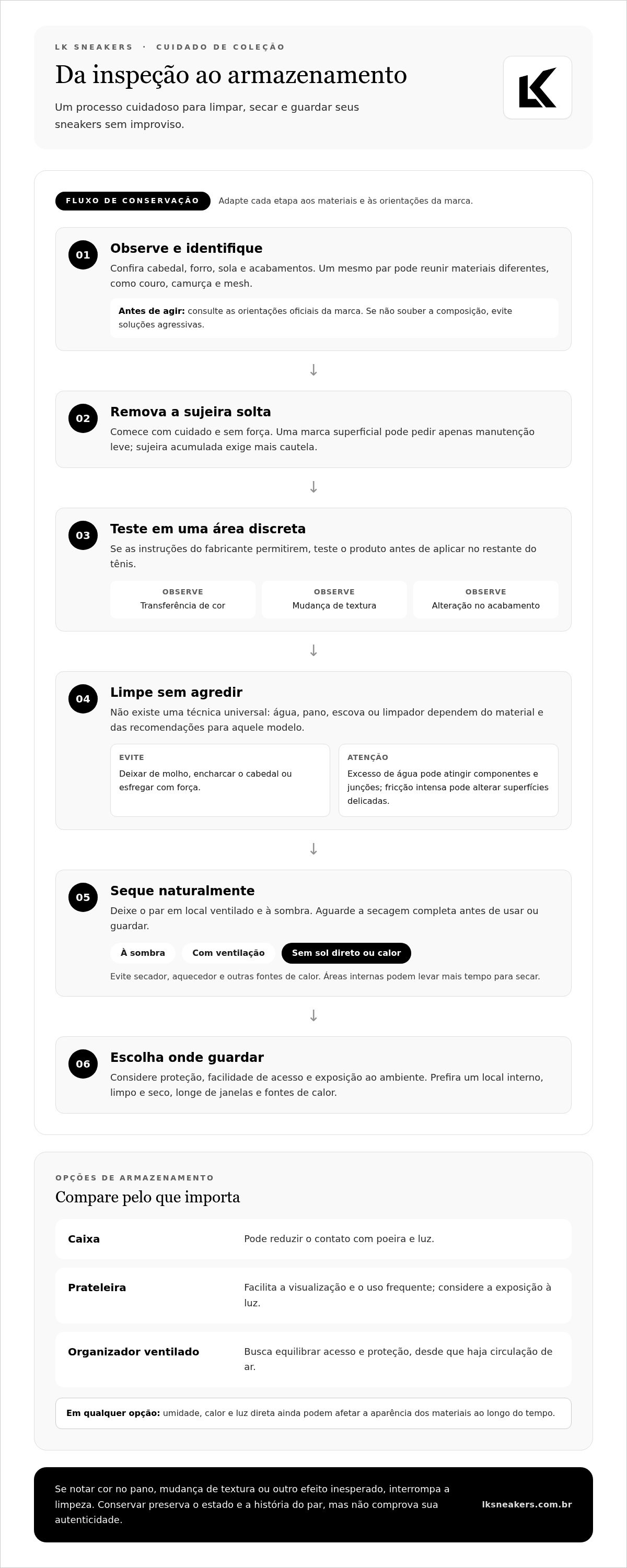 Dicas para conservar tênis de colecionador