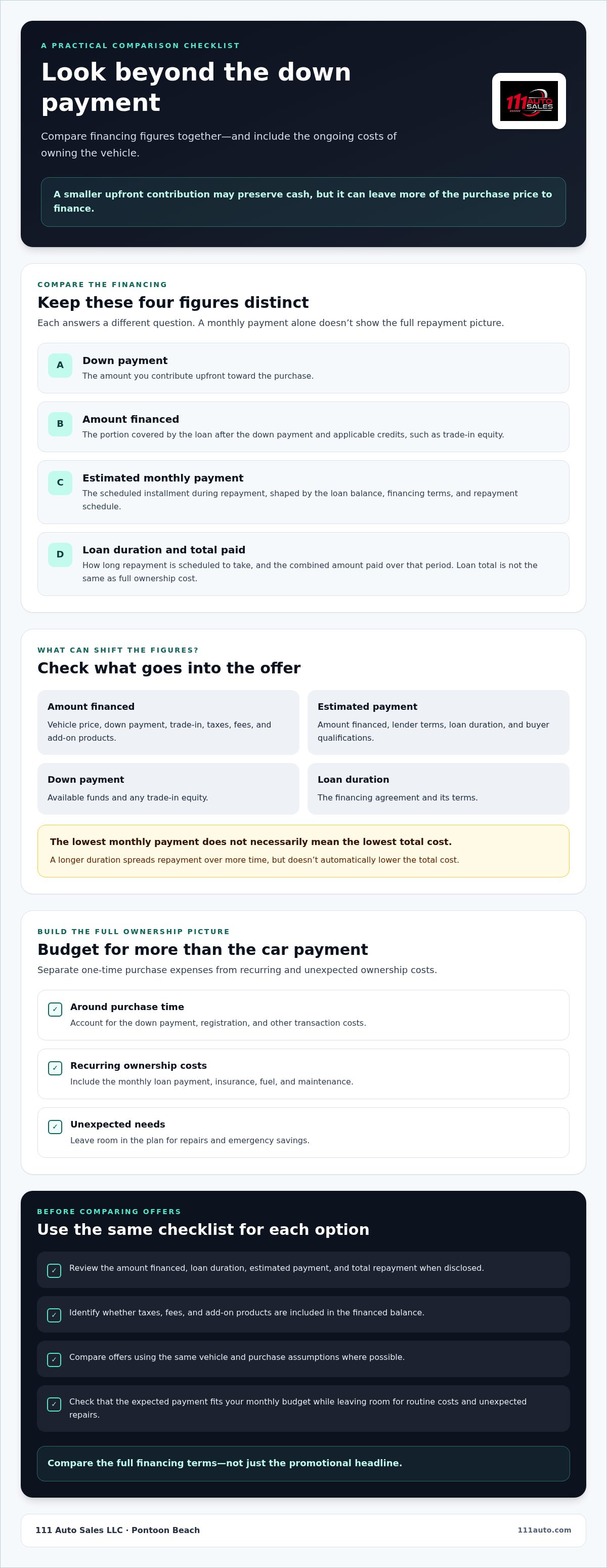 Low down payment cars St Louis MO