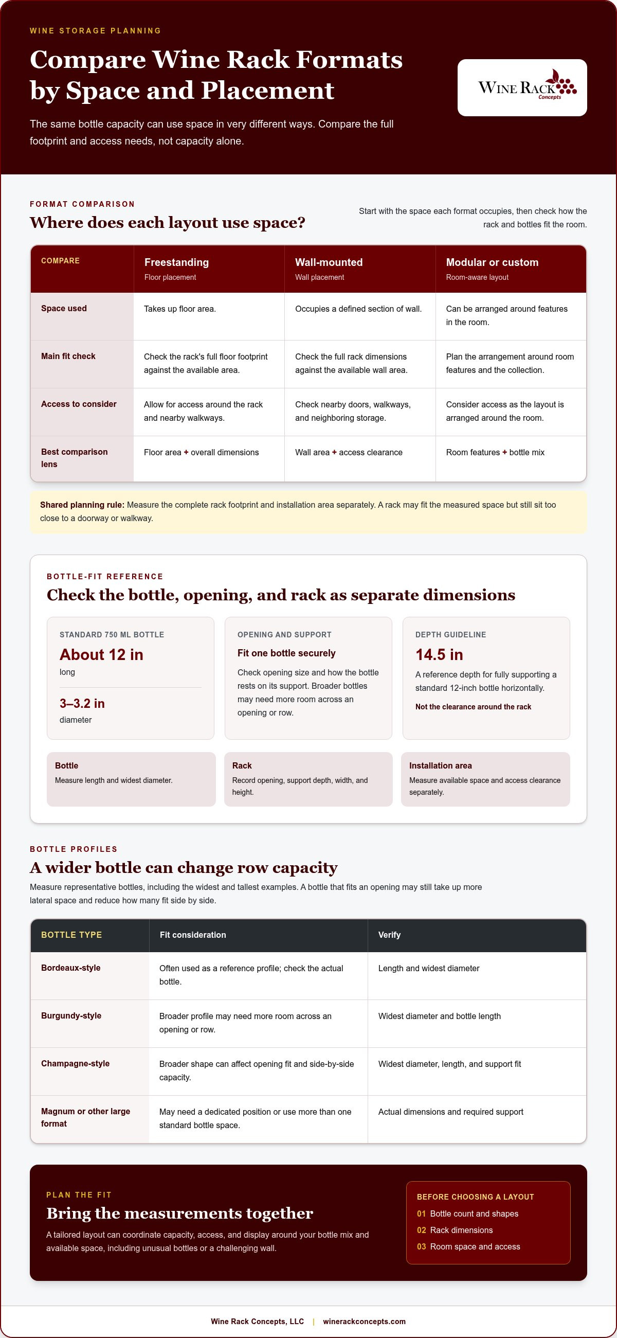 Standard wine rack dimensions