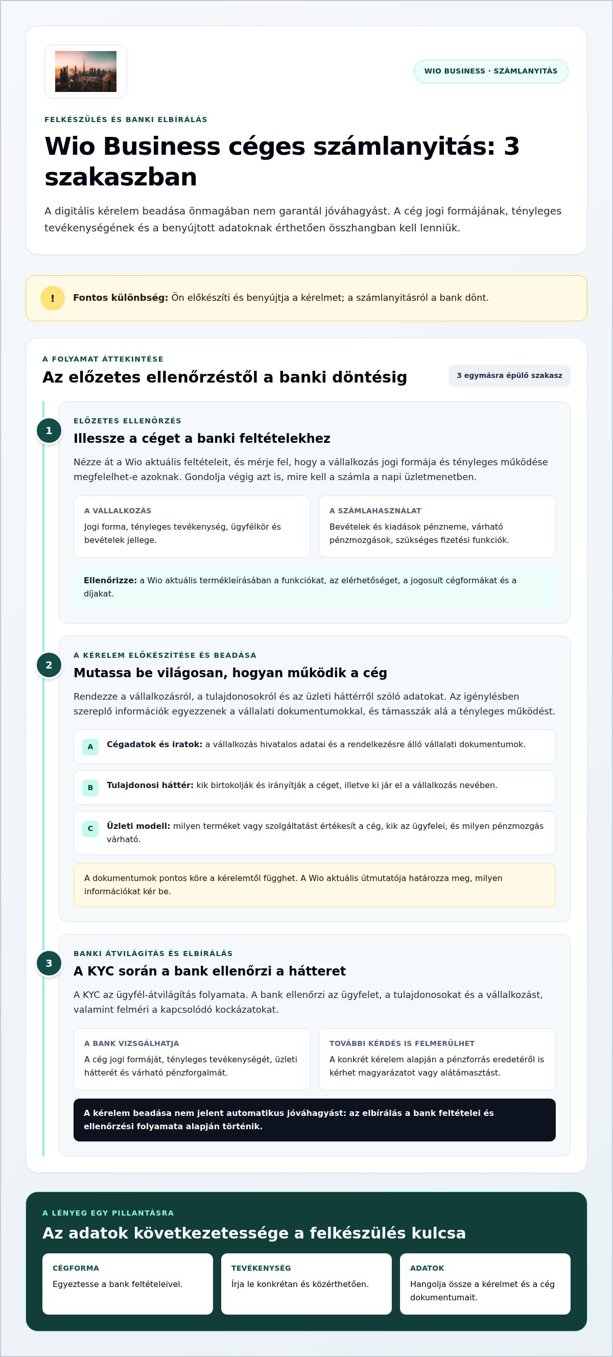 Wio bank céges számlanyitás