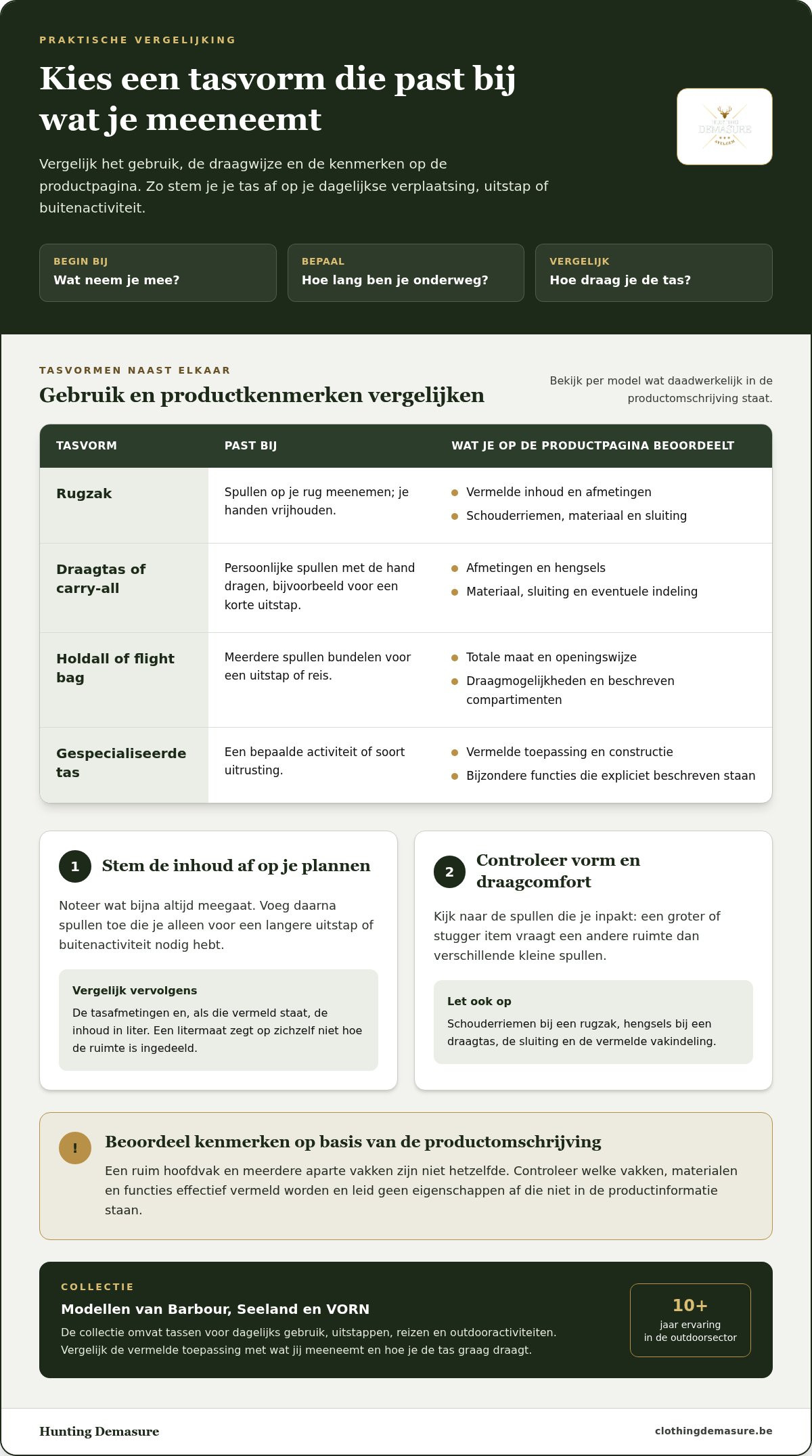 Rugzakken en draagtassen