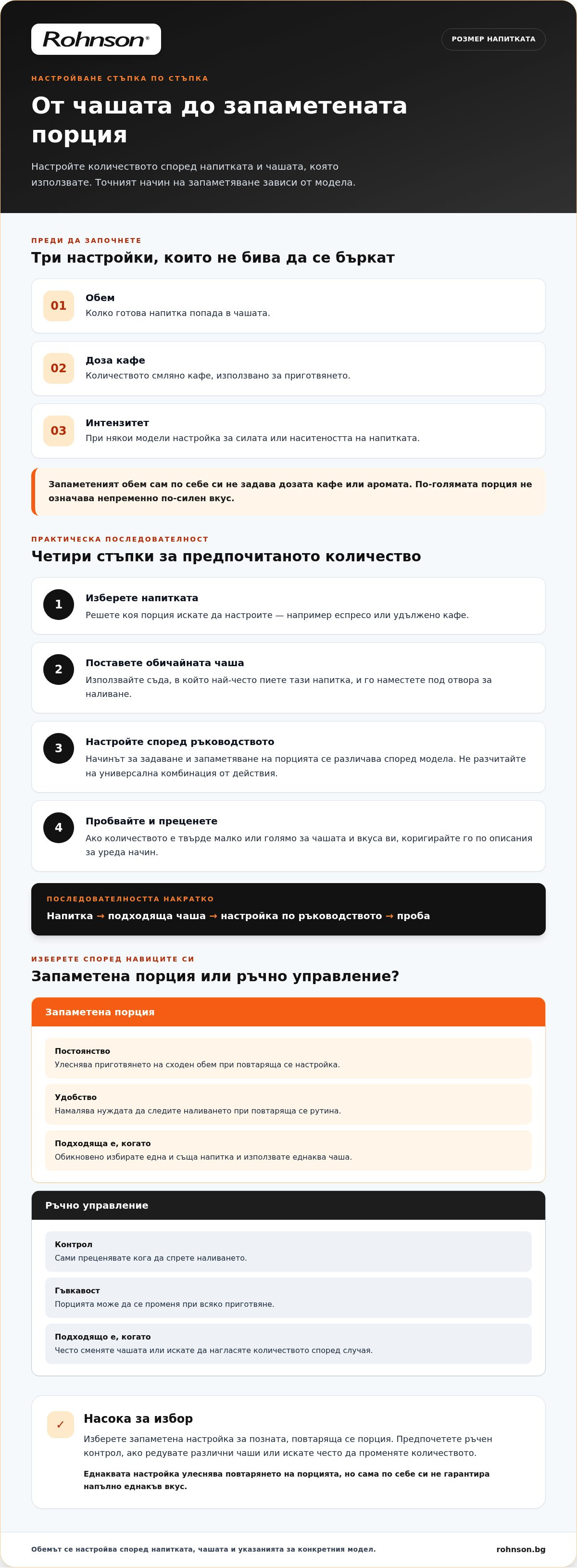 кафемашина с програмиране на дължината на напитката