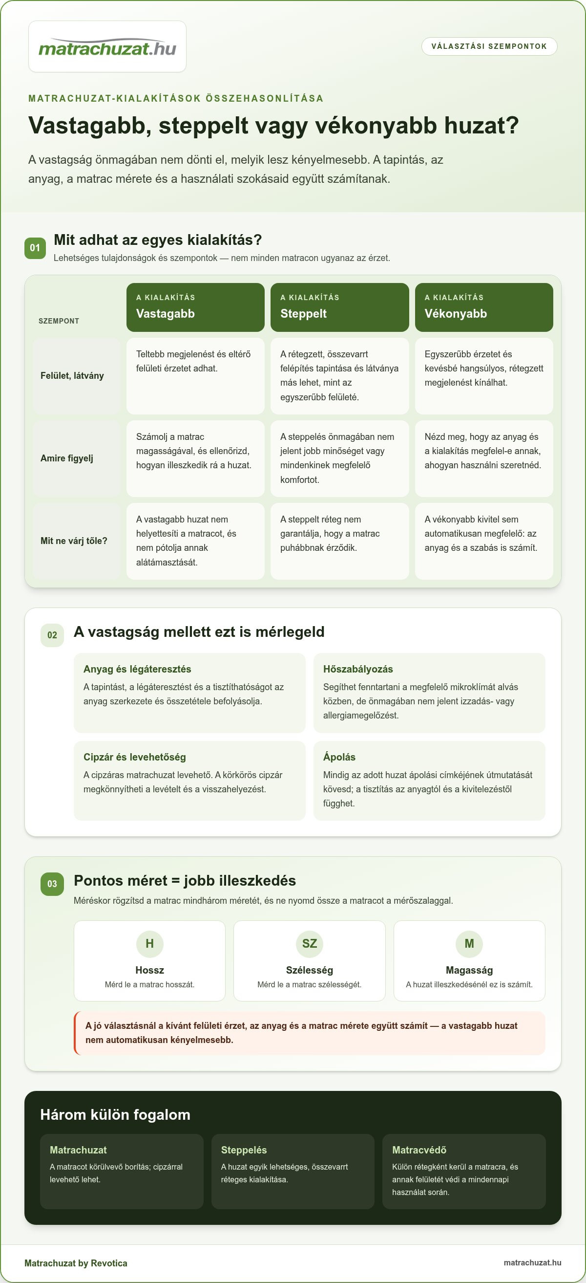 Extra vastag matrachuzat rendelés