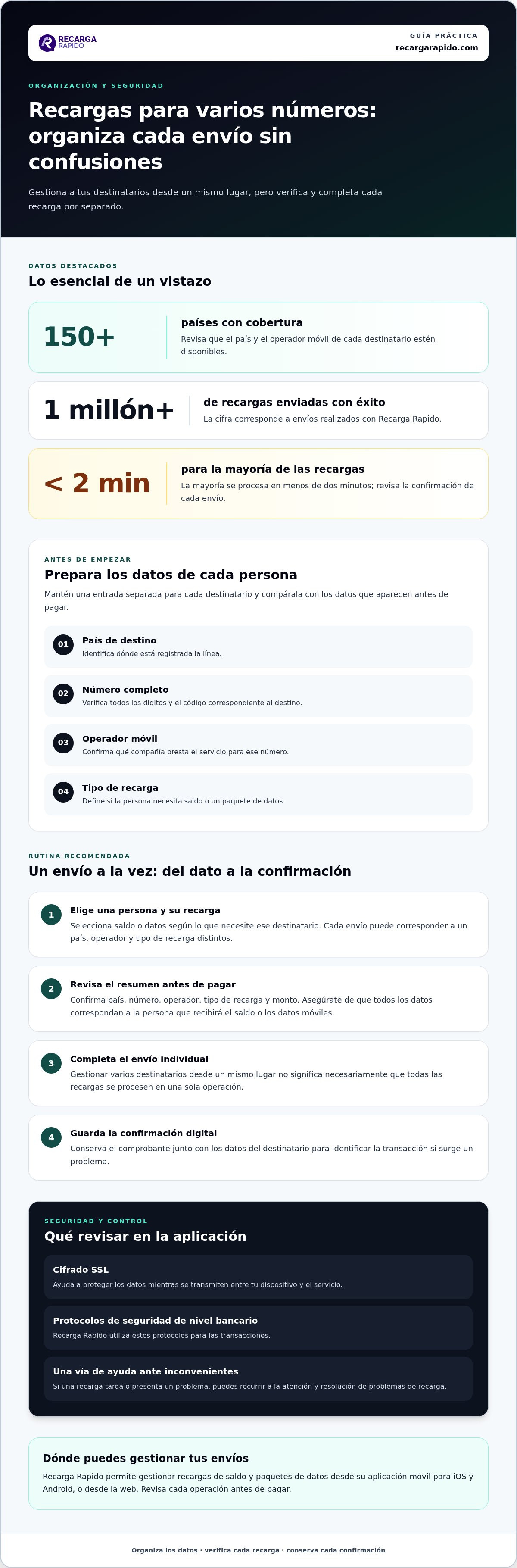 App para enviar recargas a varios números a la vez