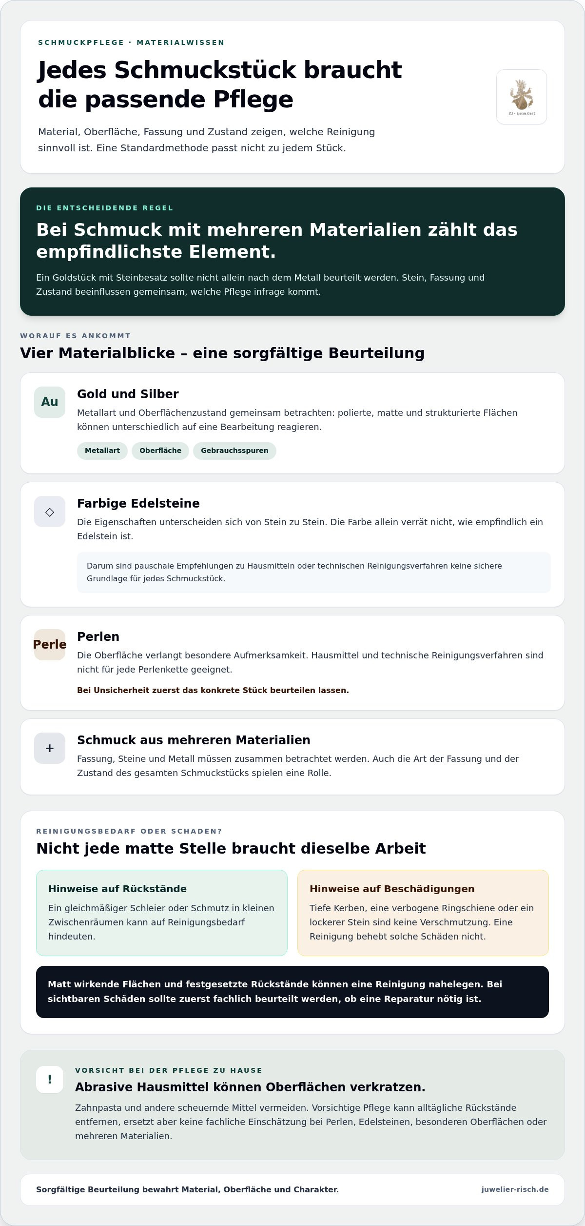 Professionelle Schmuckreinigung