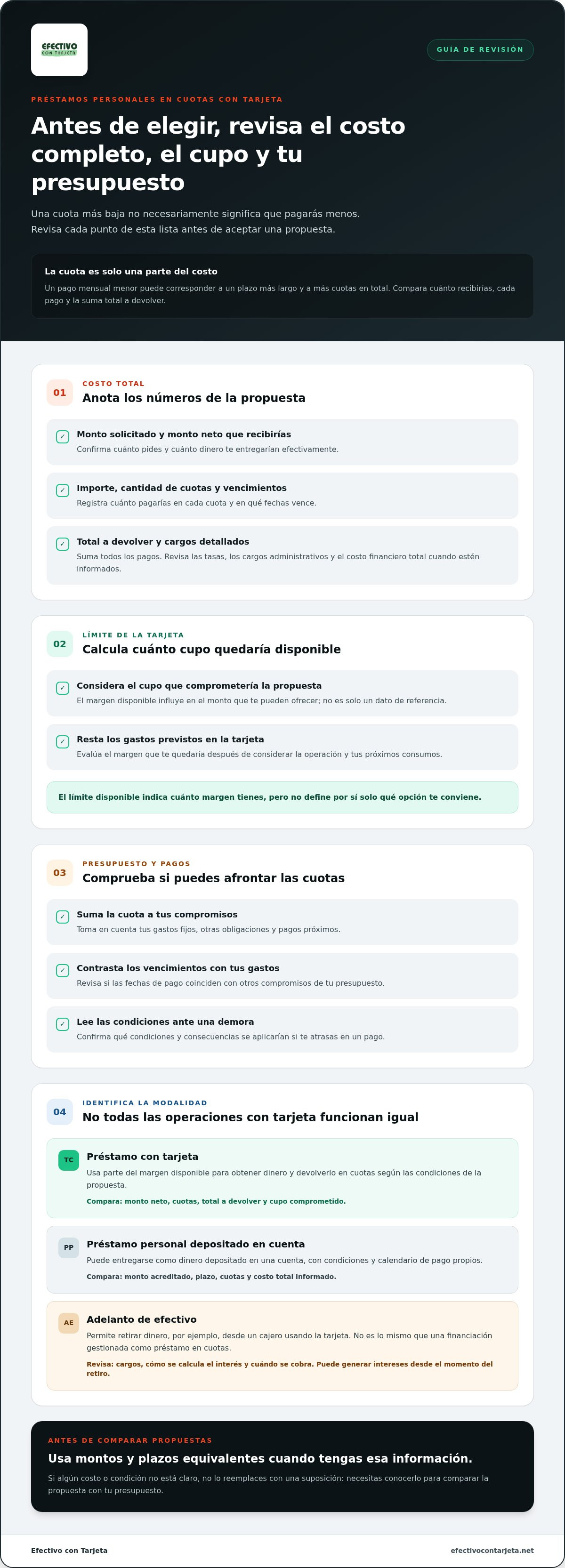 Prestamos personales en cuotas con tarjeta