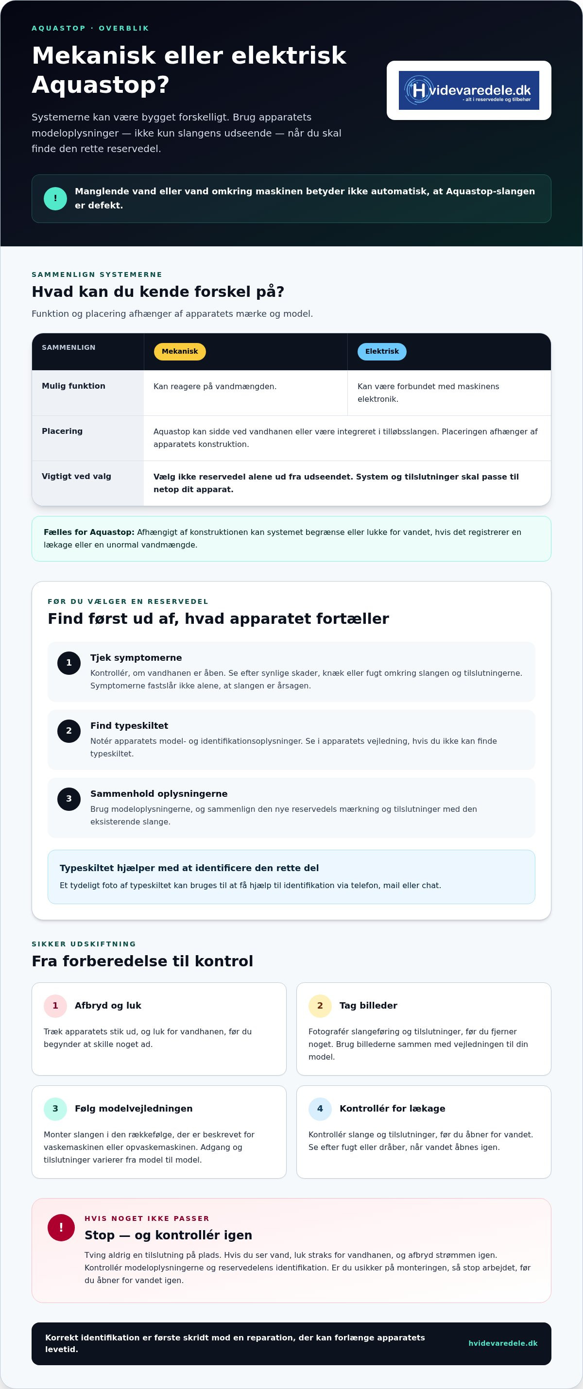 Udskiftning af aquastop slange