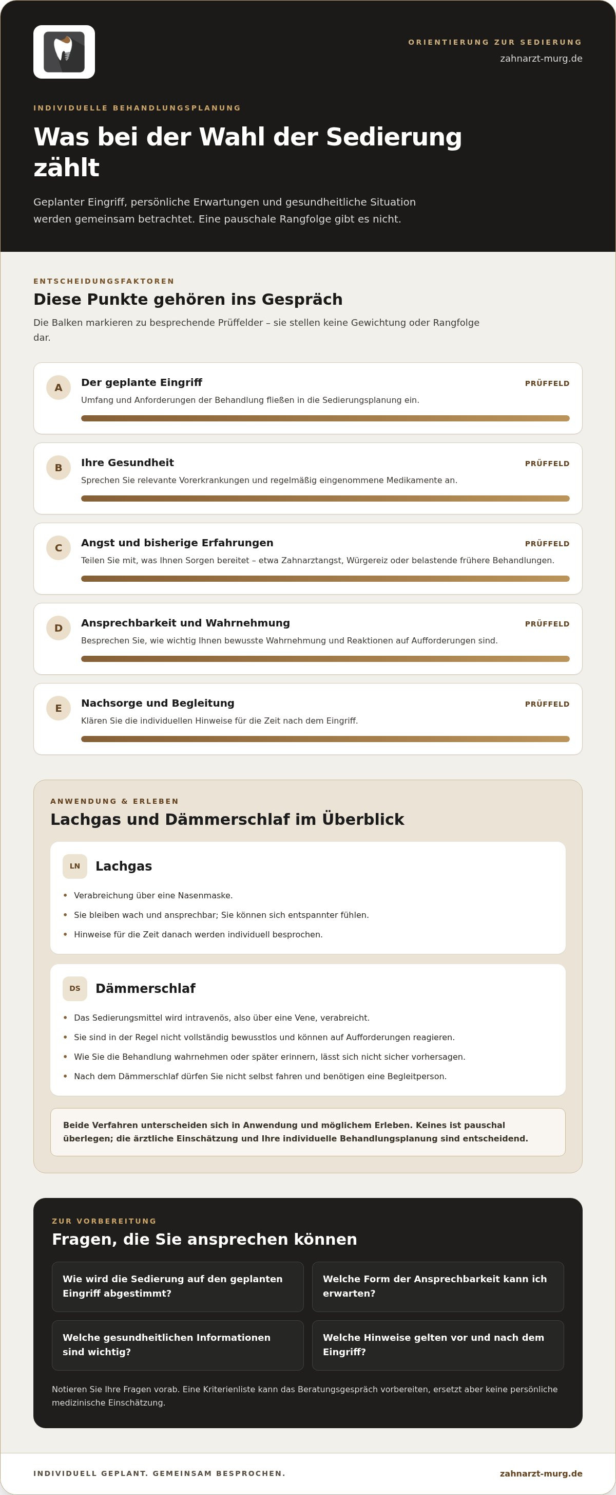 Dämmerschlaf oder lachgas