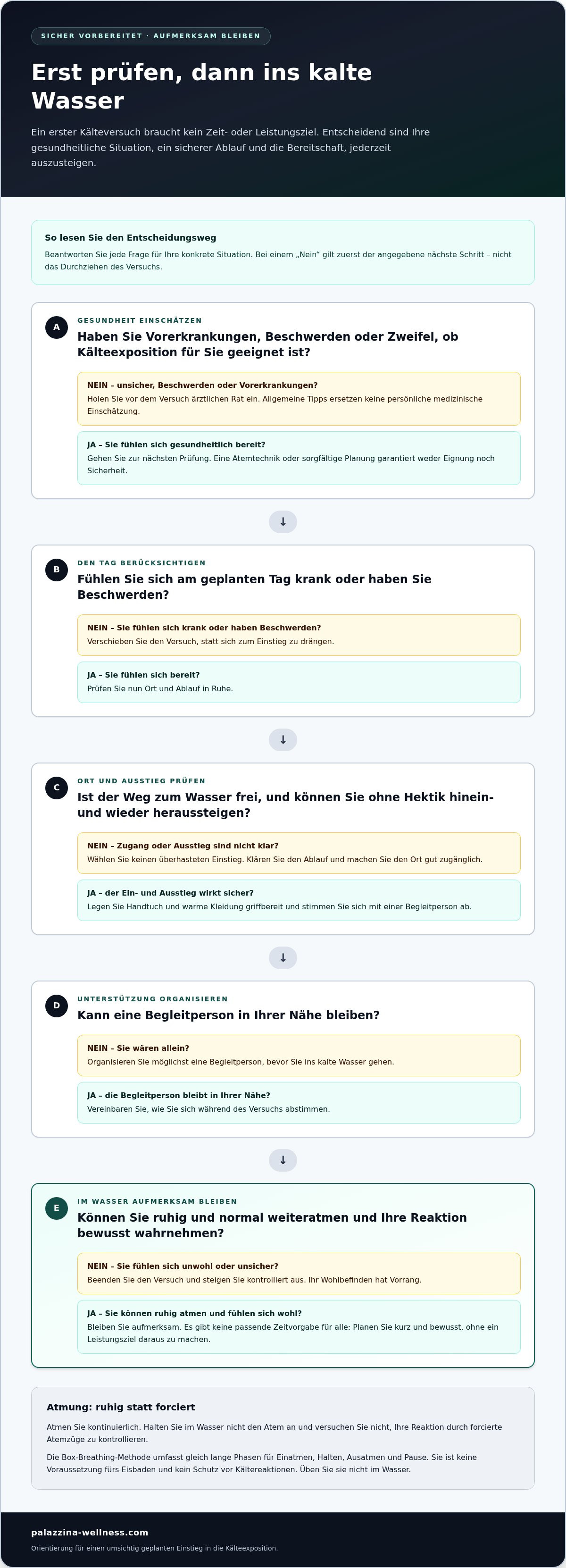Eisbaden für Anfänger Anleitung