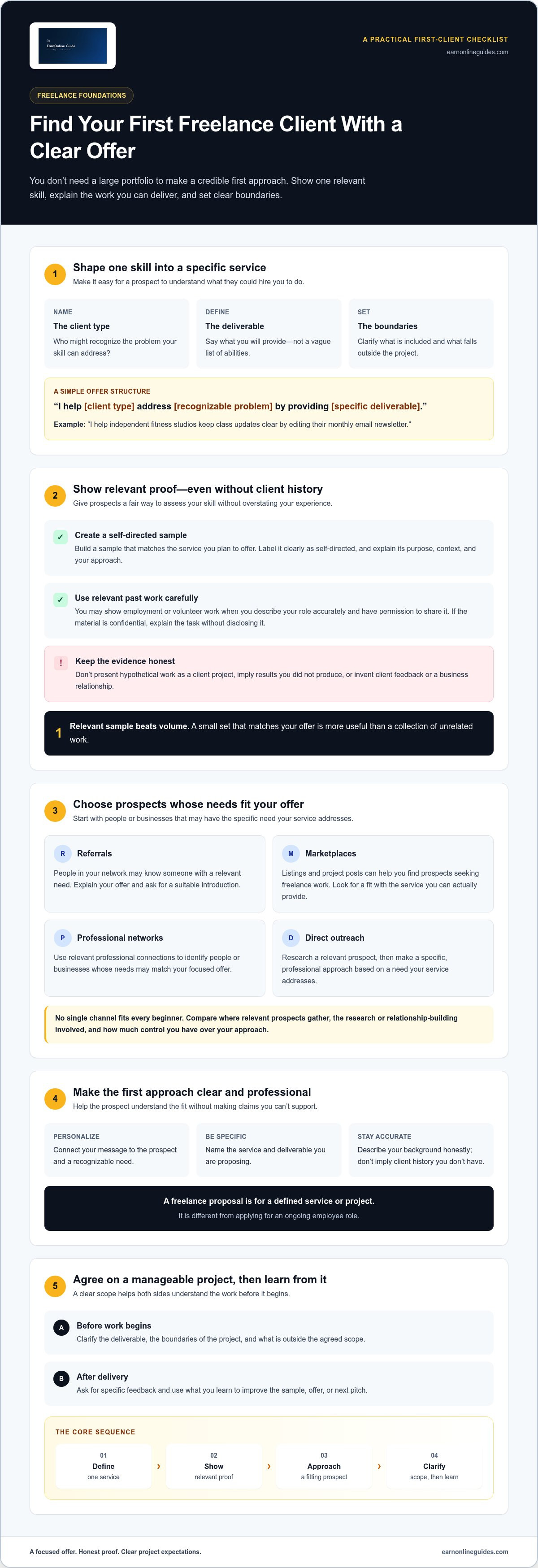 How to find your first freelance client
