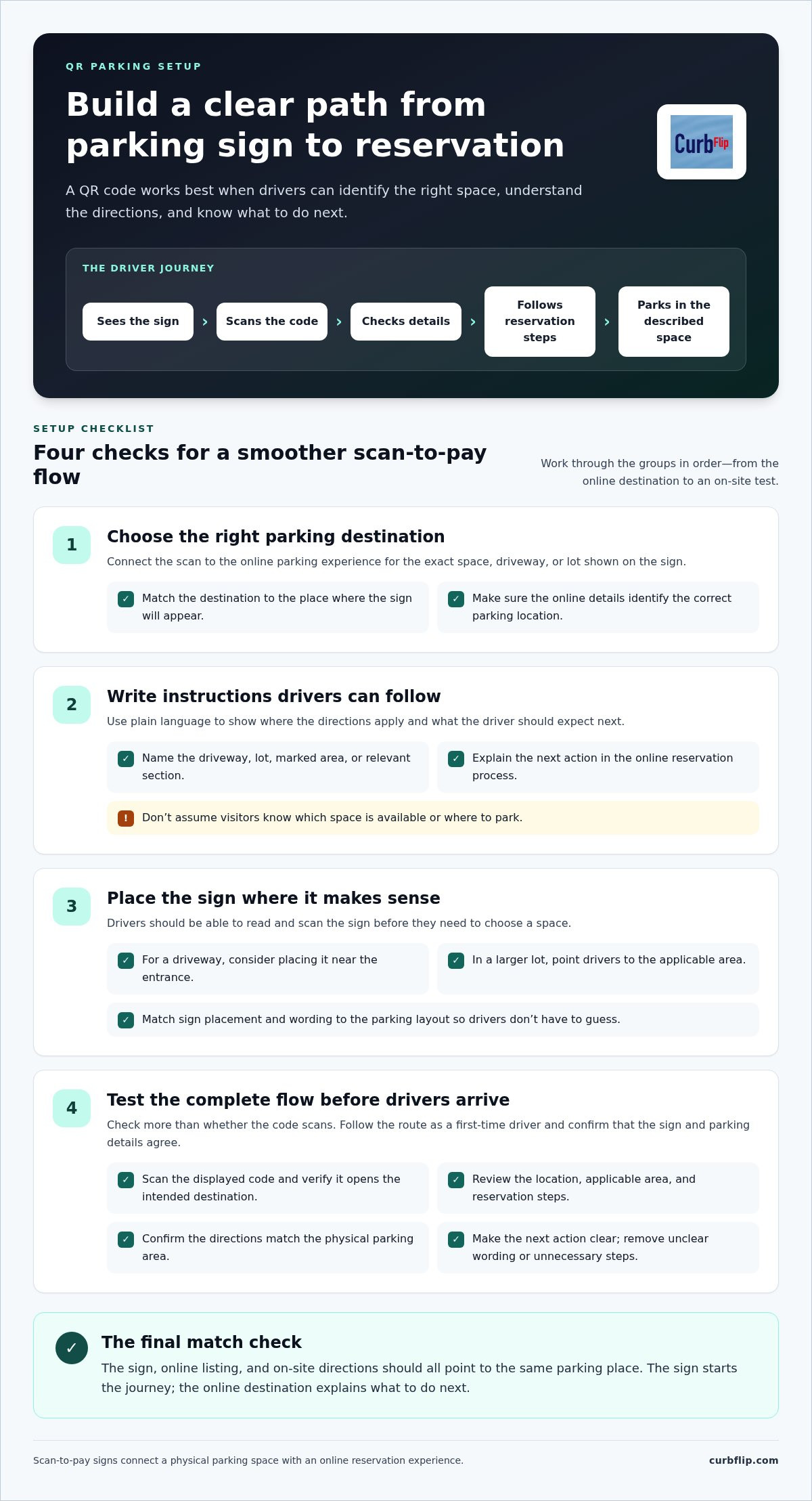 Setting up a QR code payment for parking