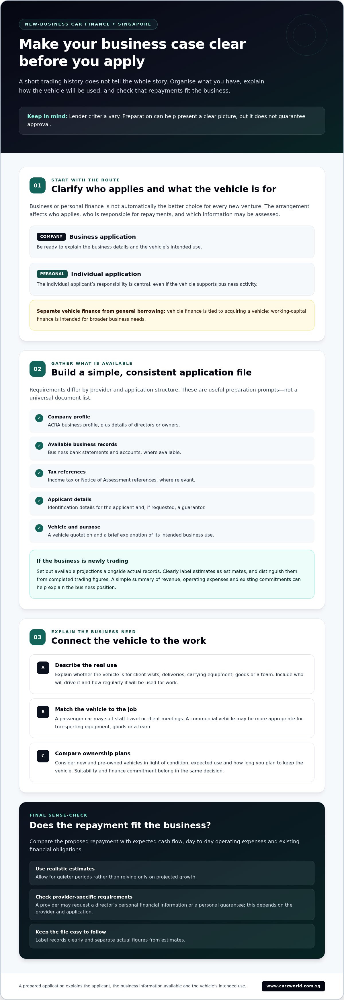 Getting car finance with a new business in singapore