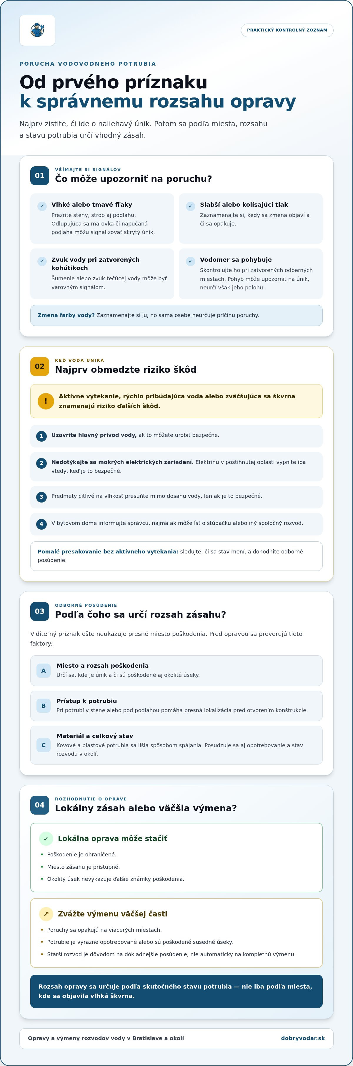 Oprava vodovodného potrubia