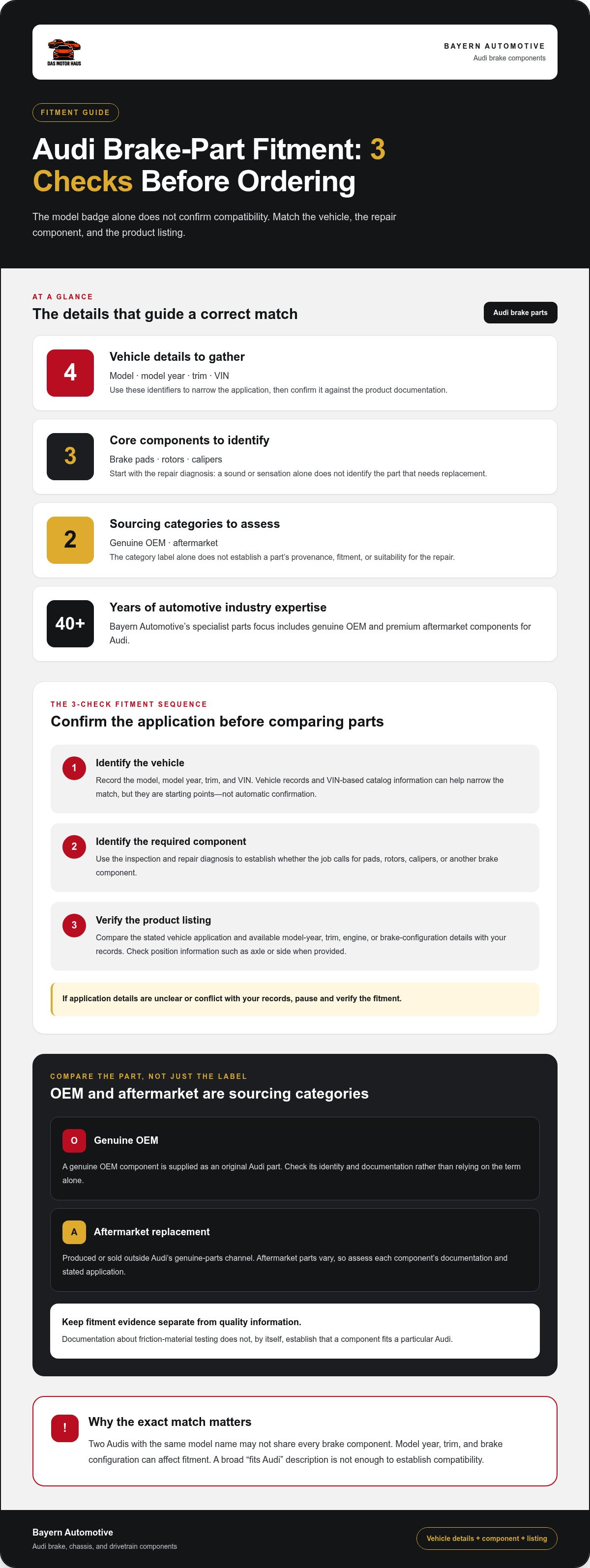 Audi OEM brake replacement parts