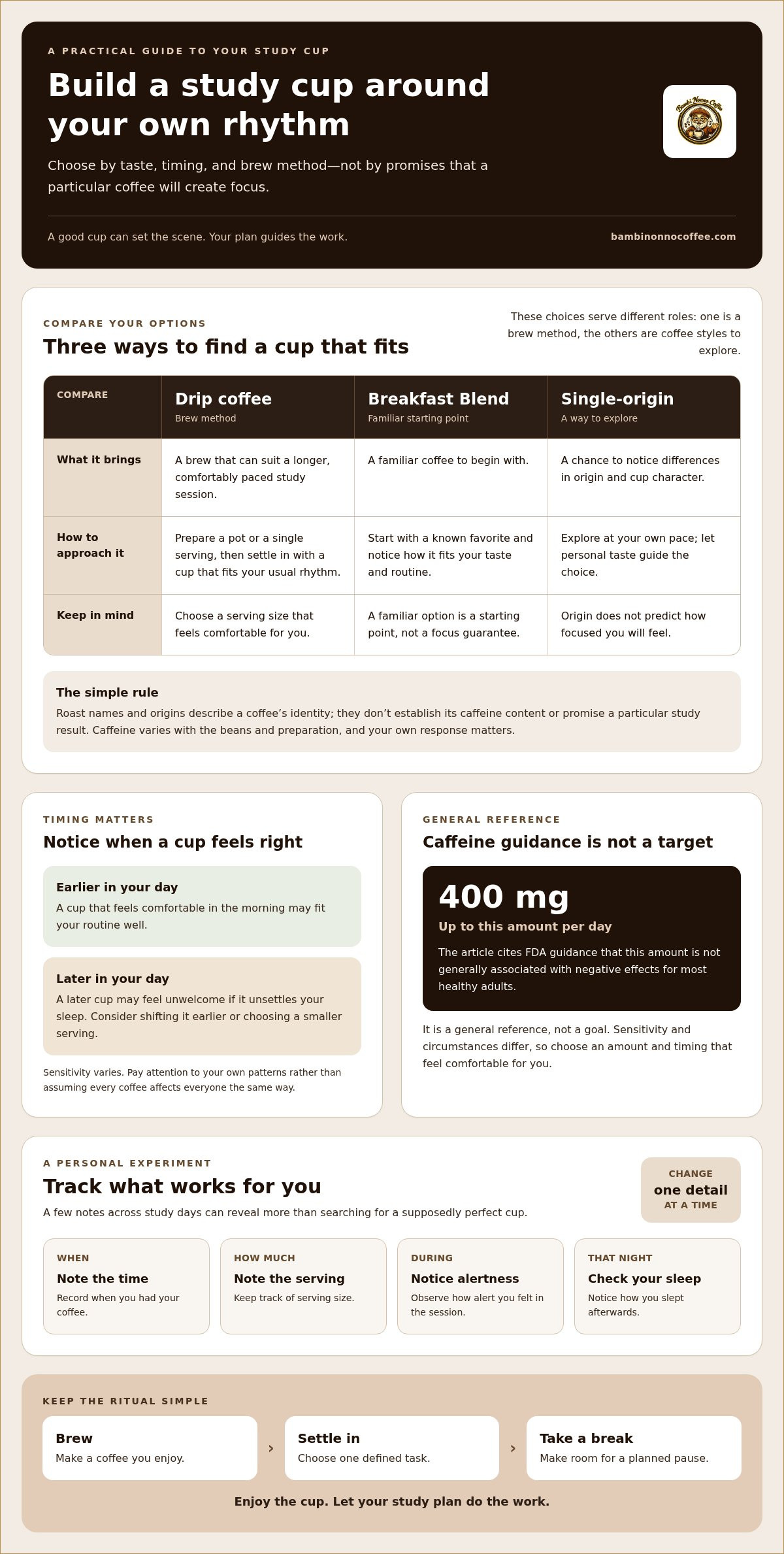 Best coffee for studying and focus