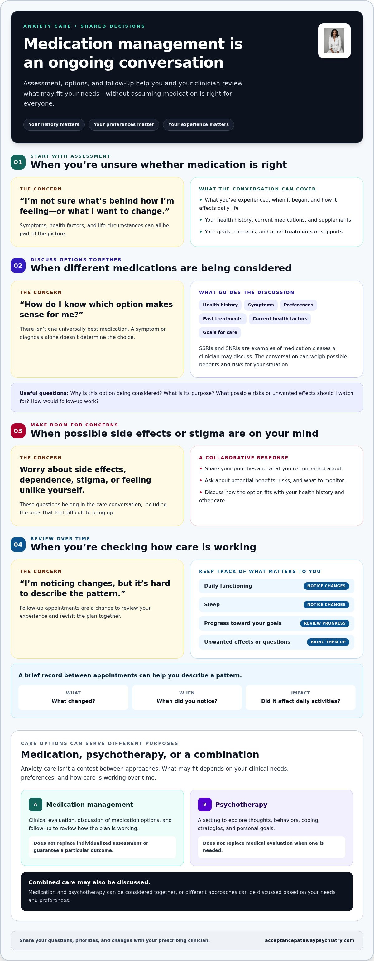 Medication management for anxiety