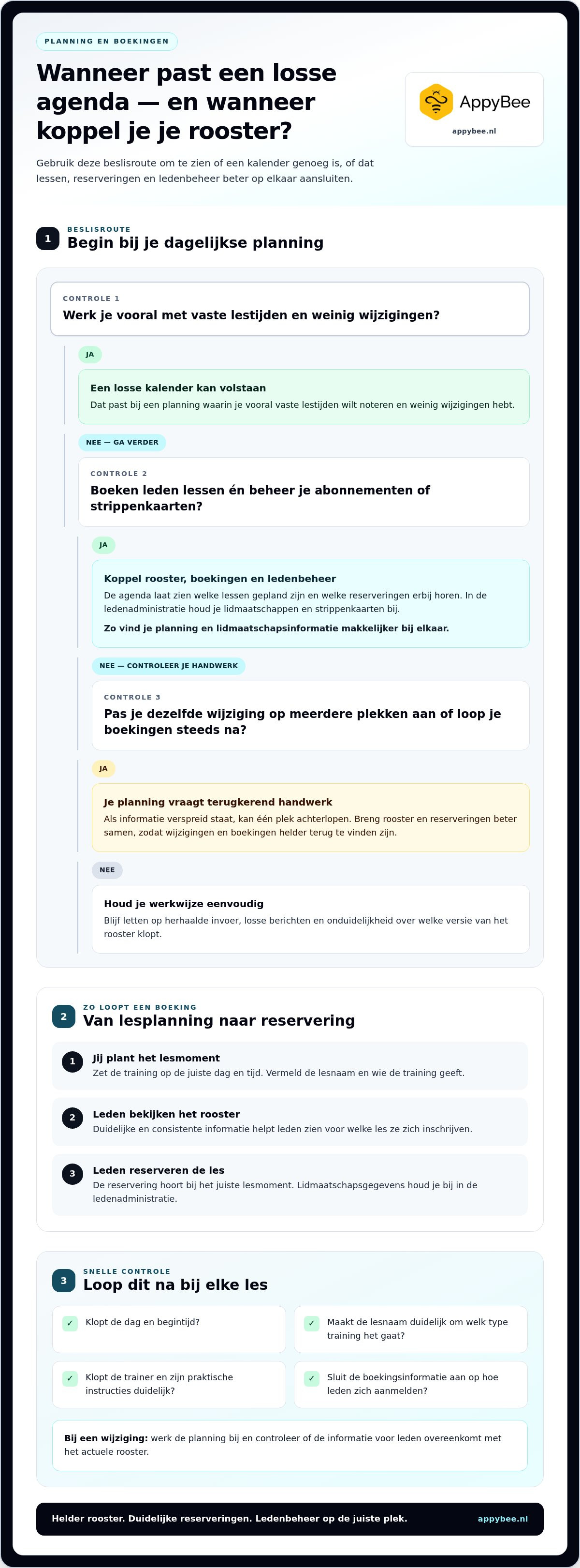 Agendabee