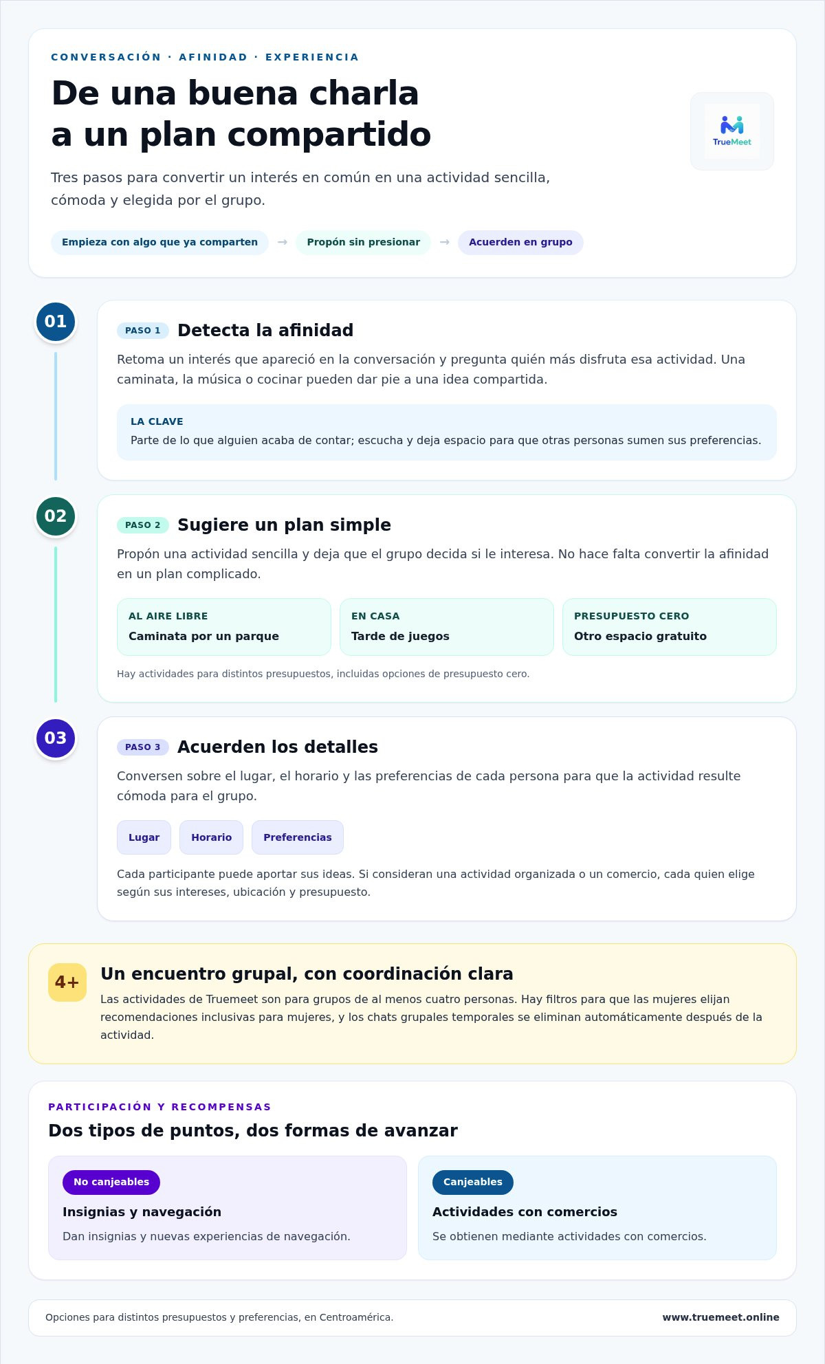 Temas de conversación para conocer a alguien nuevo
