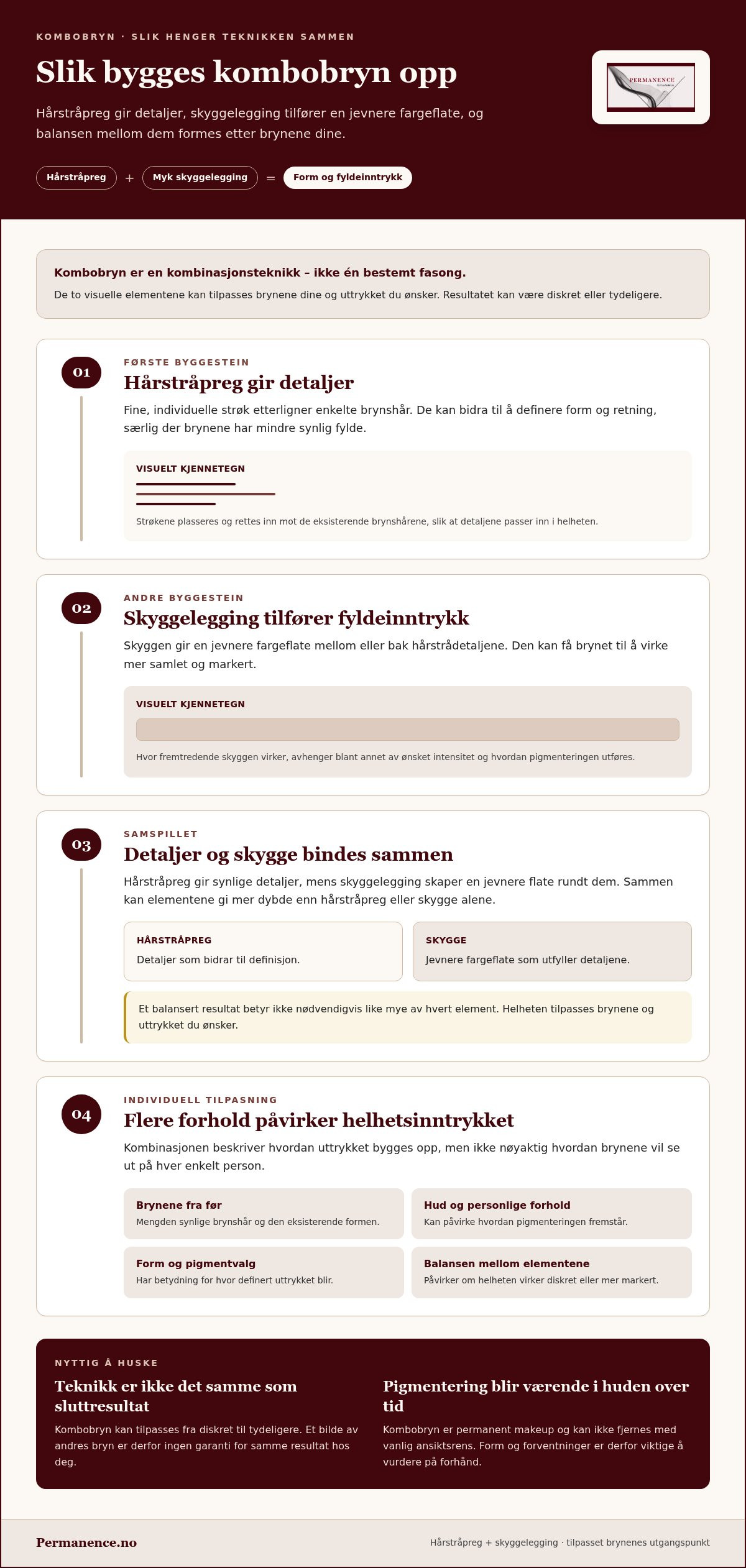 Hva er kombobryn