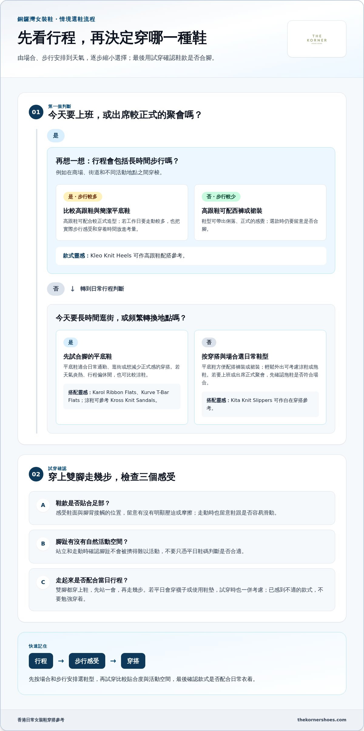 銅鑼灣女裝鞋