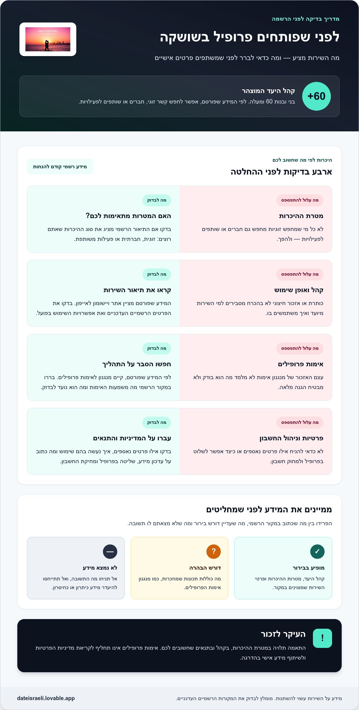 שושקה היכרויות