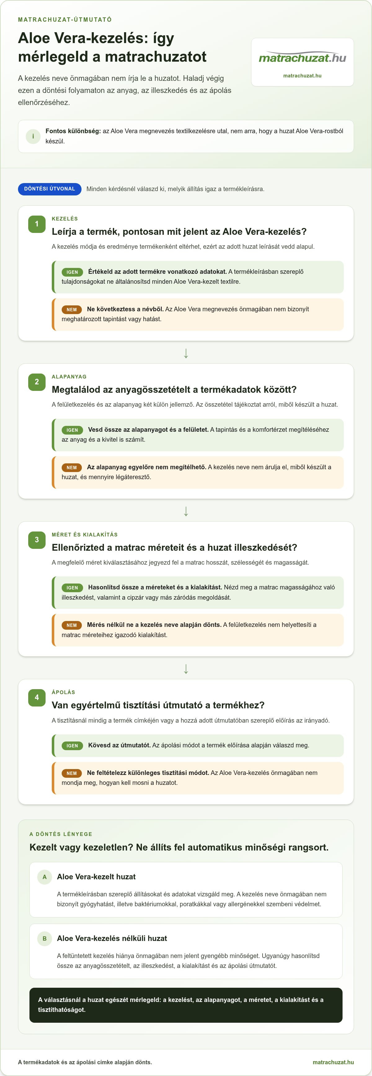 Aloe vera matrachuzat előnyei
