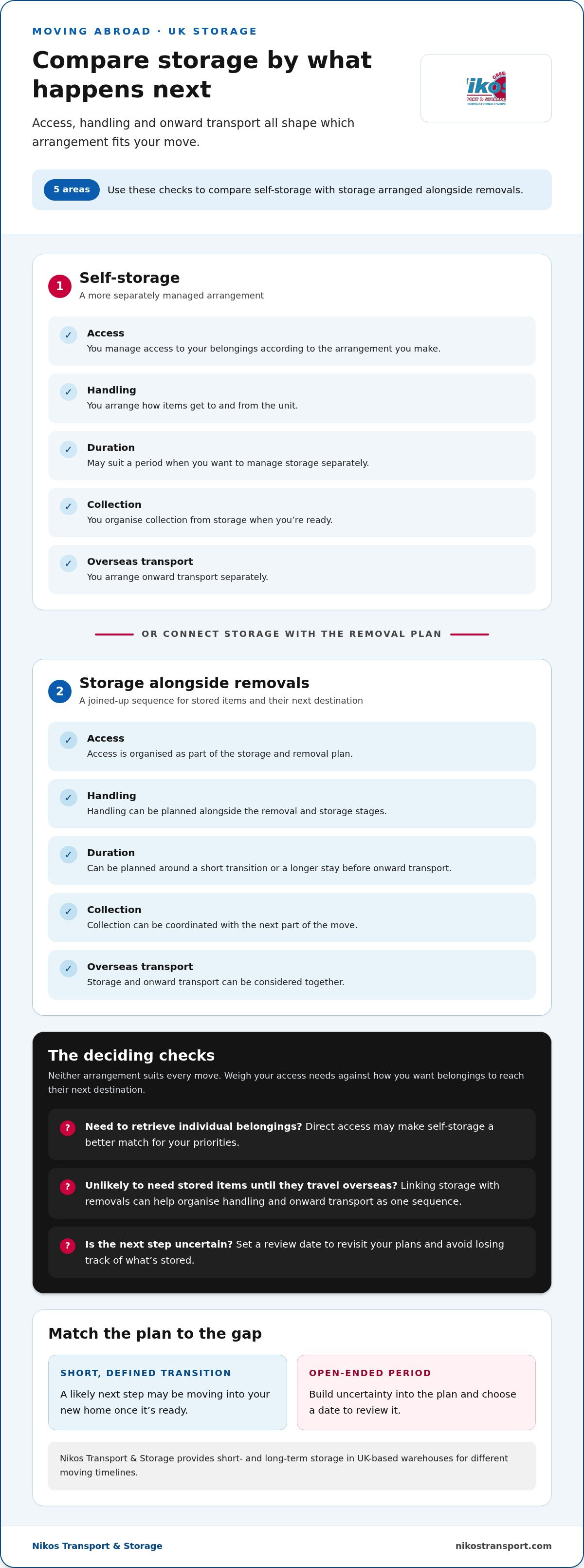 Storage UK while moving abroad