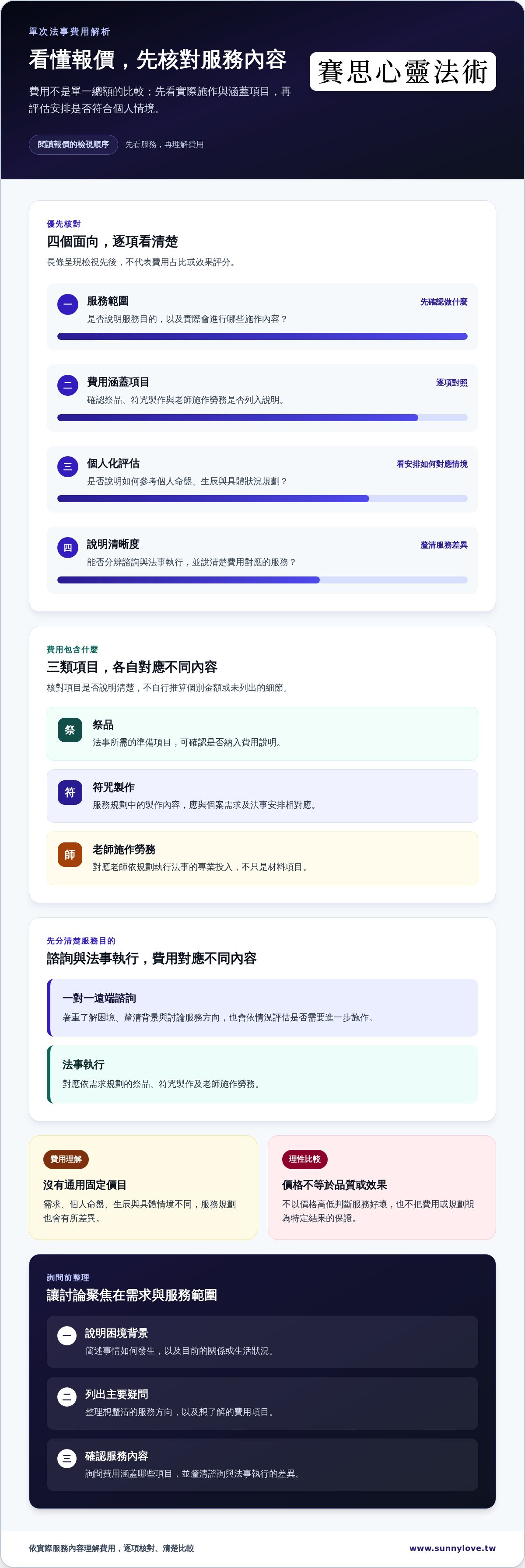 單次法事執行費用標準