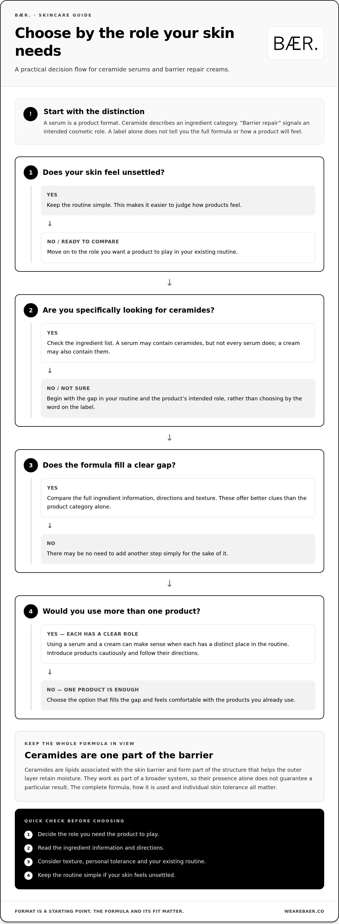 Ceramide serum vs barrier repair cream
