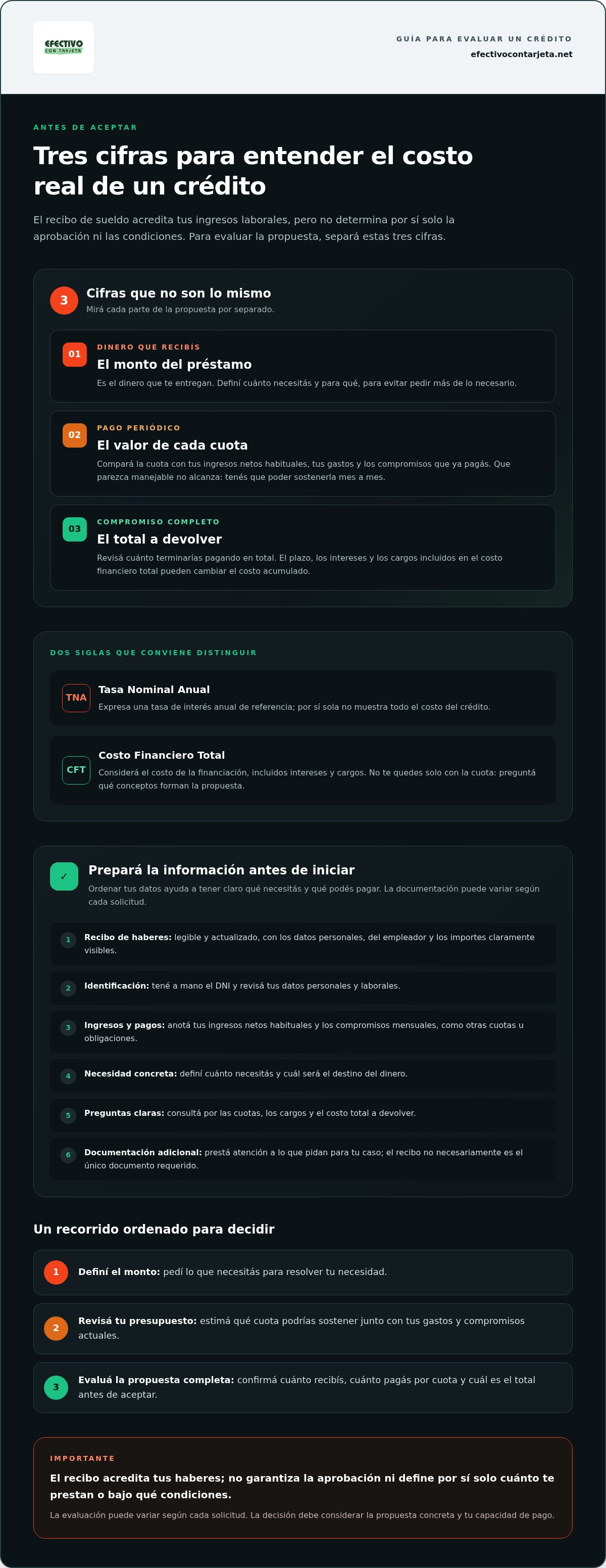 Credito personal con recibo de sueldo