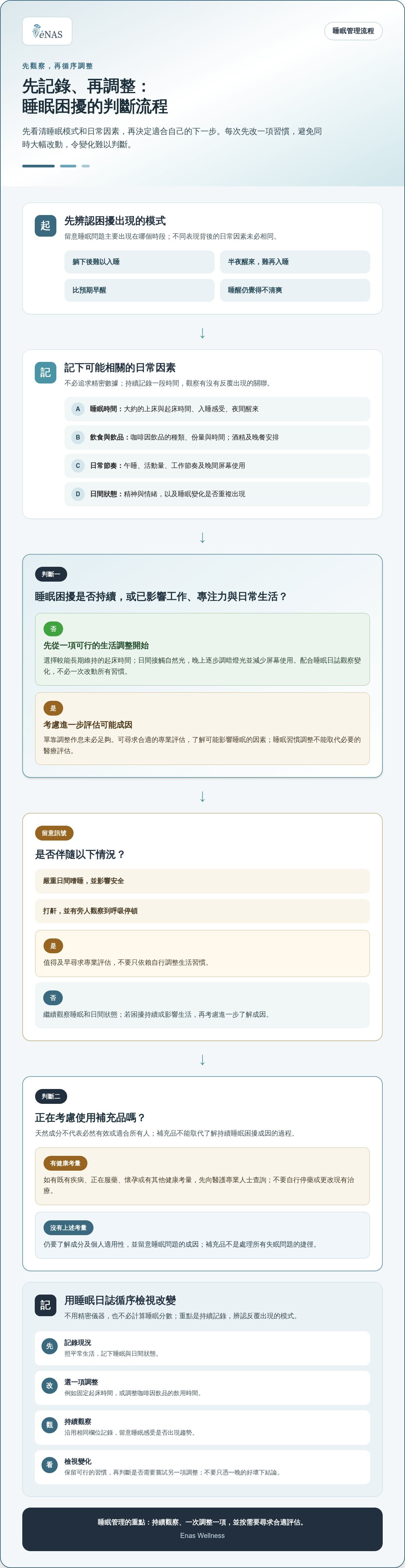 改善睡眠的自然方法