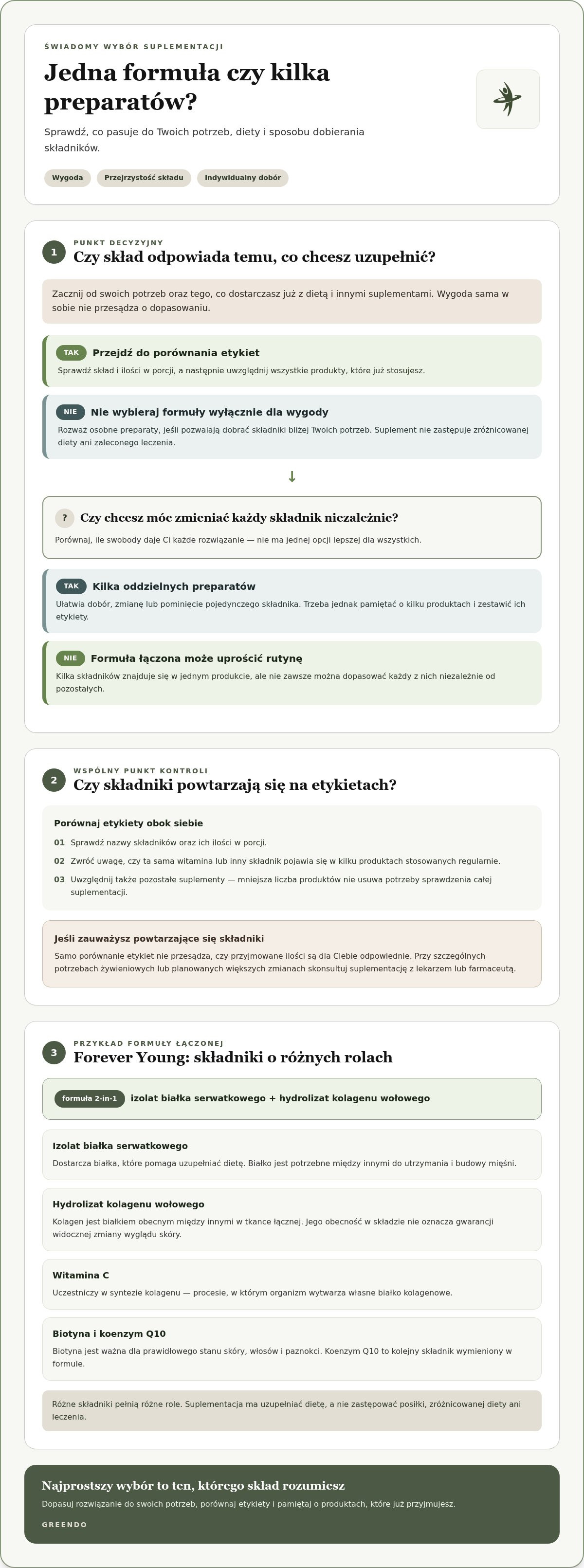 Un suplemento completo para piel y músculos en lugar de varios preparados de farmacia