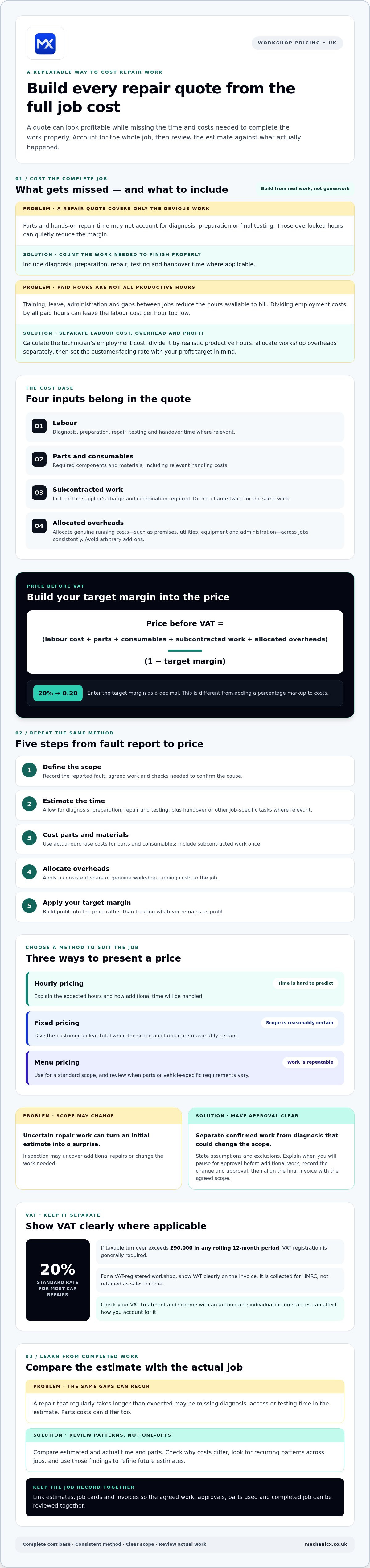 How to price car repair jobs uk