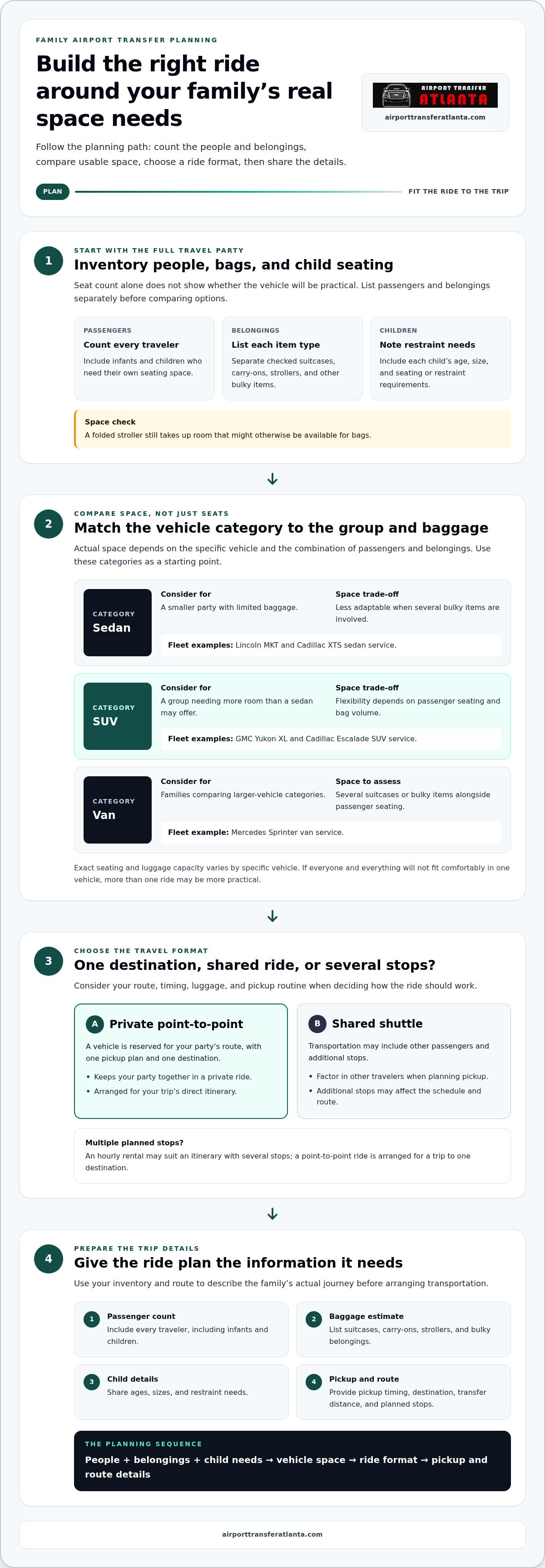 Airport transfer for large families