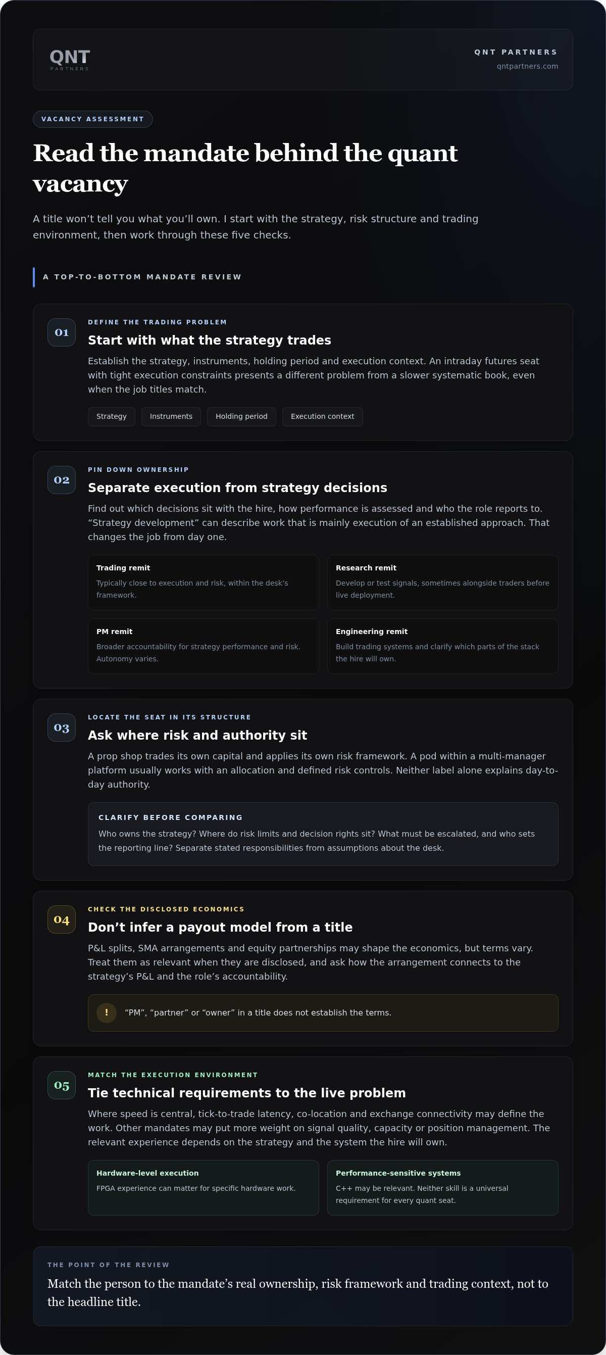 Quantitative trader search firm