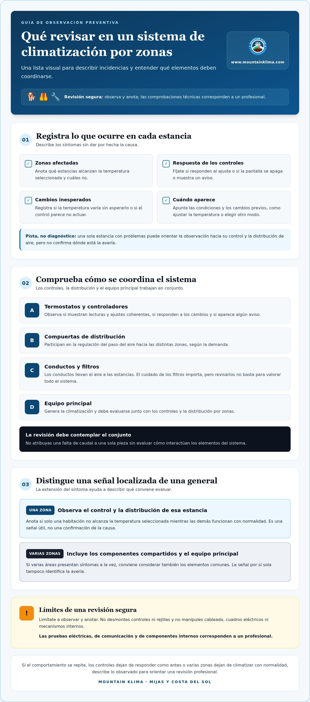 Mantenimiento de sistemas de zonificación en Mijas