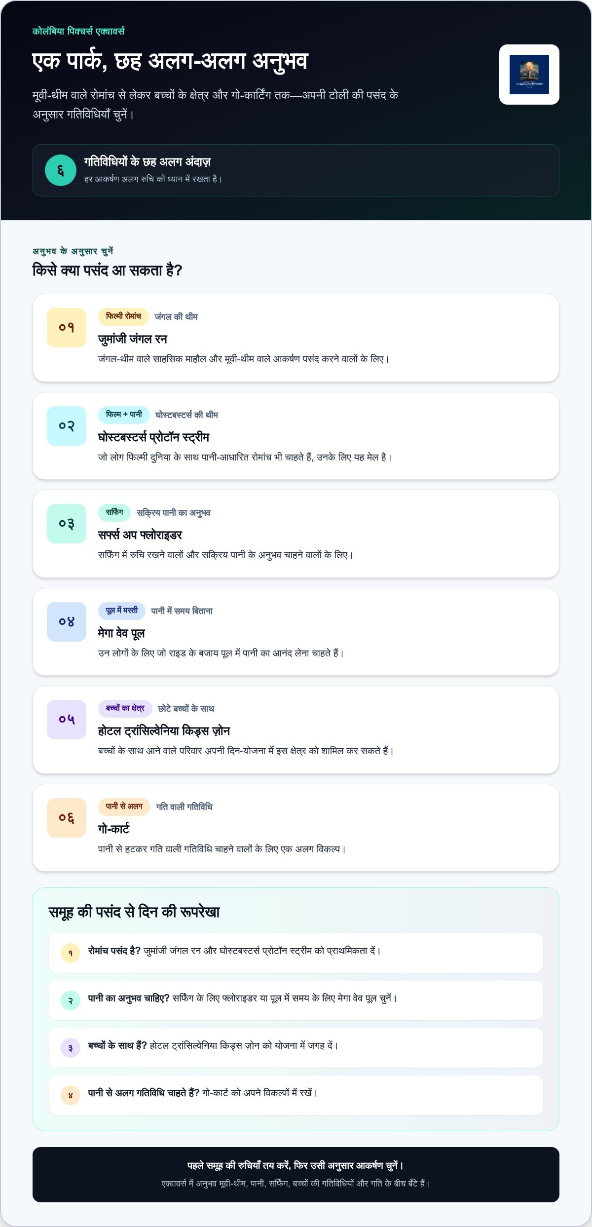 एक्वावर्स थाईलैंड रिव्यू