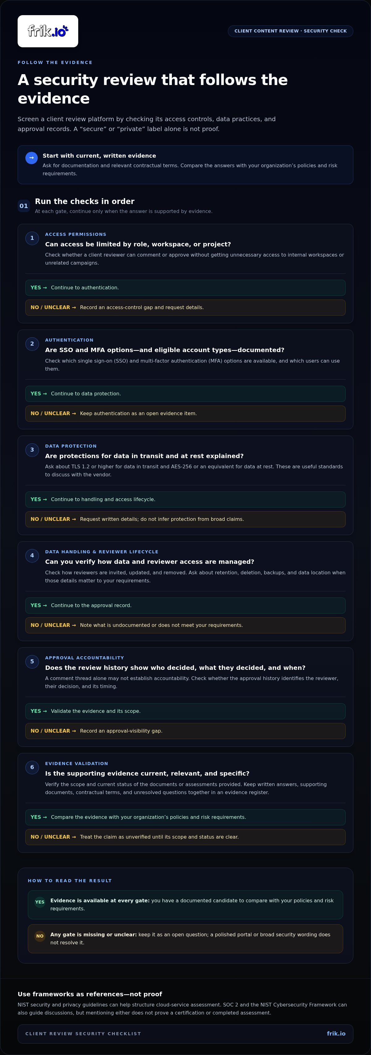 Secure platform for client content review