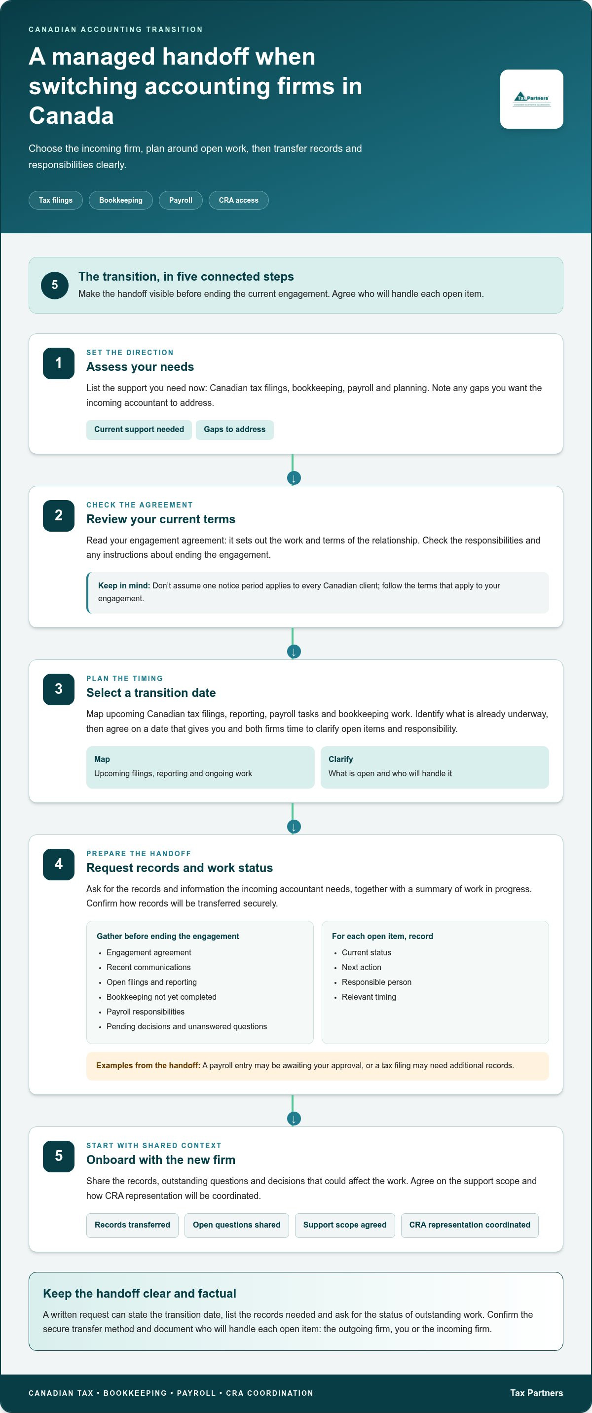 How to switch accounting firms Canada