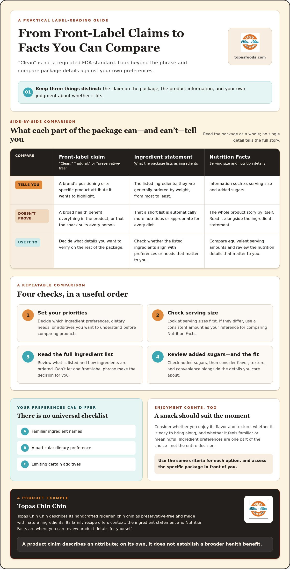 Clean ingredient snacks
