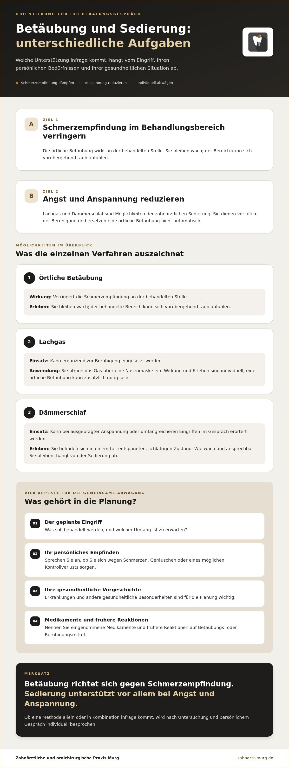 Alternative zu vollnarkose beim zahnarzt