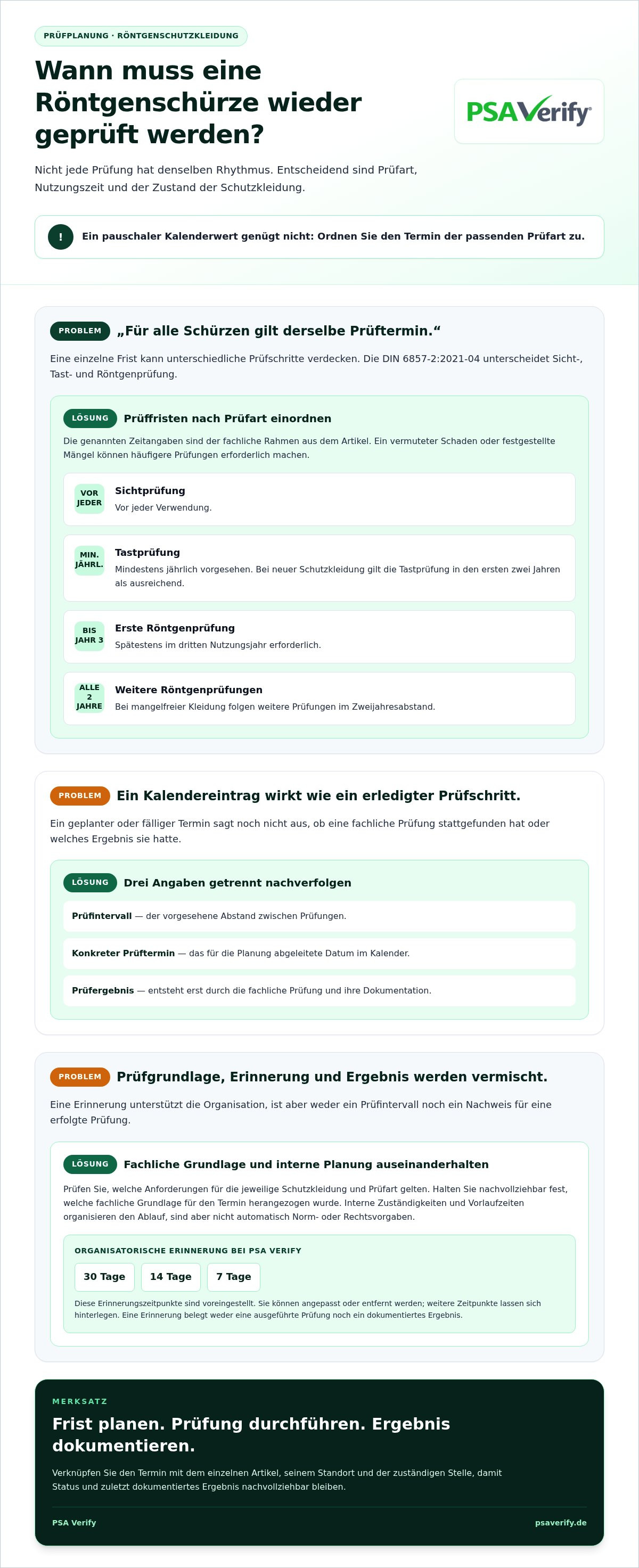 Prüffrist röntgenschürzen