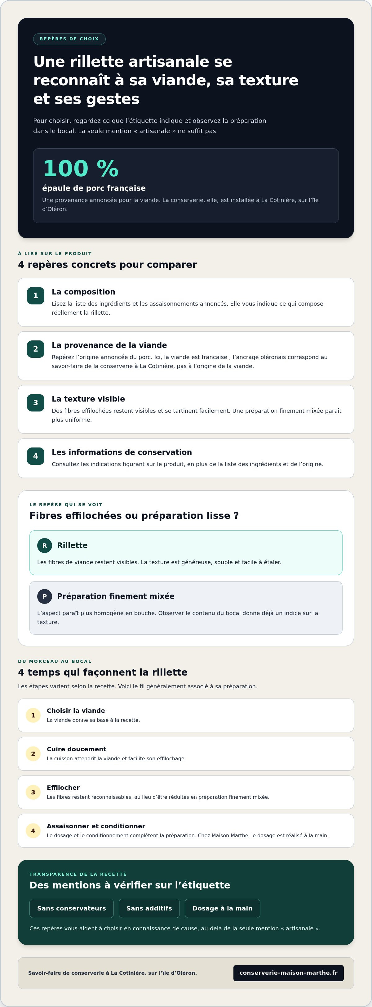 Rillettes de porc artisanales