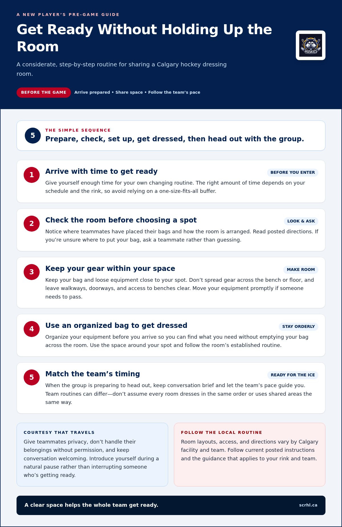 Hockey locker room etiquette for new players