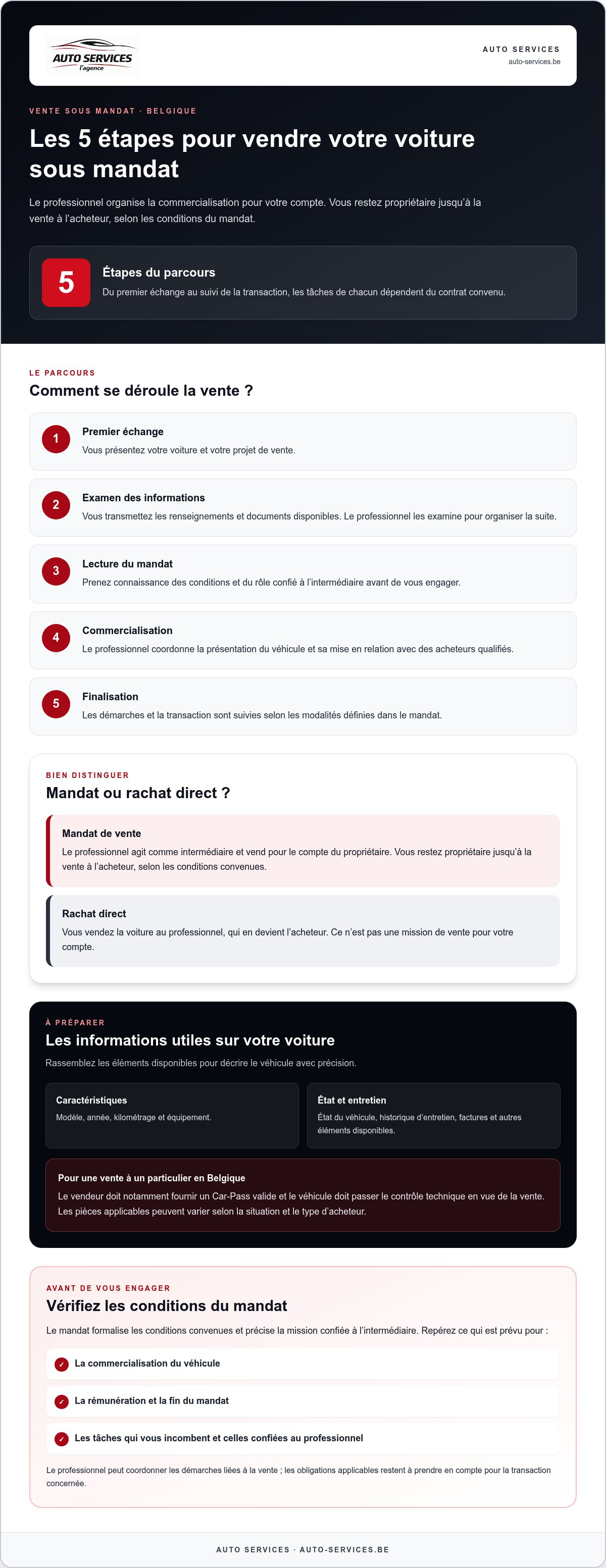 Faire vendre sa voiture par un professionnel