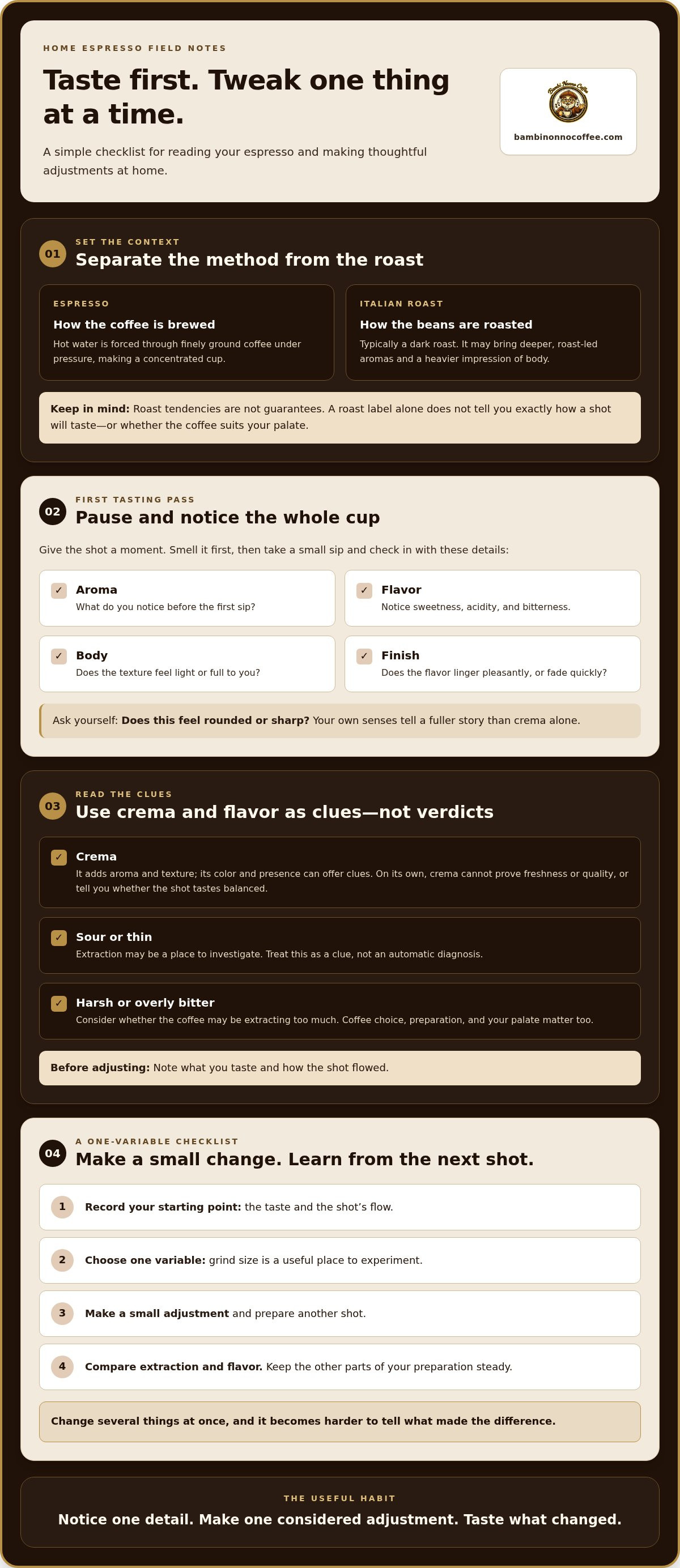 What is italian espresso