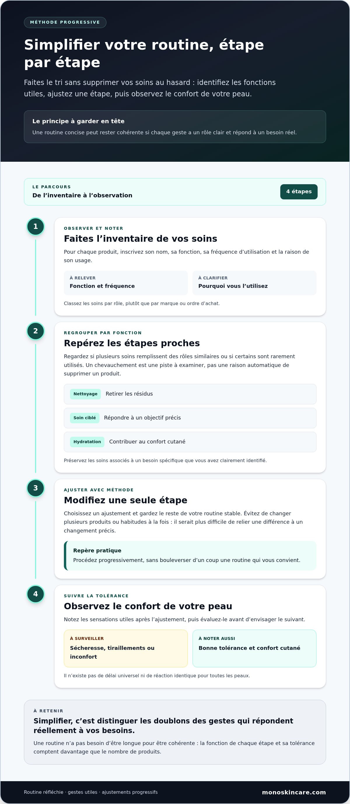 Passer d'une routine de luxe à une beauté minimaliste efficace