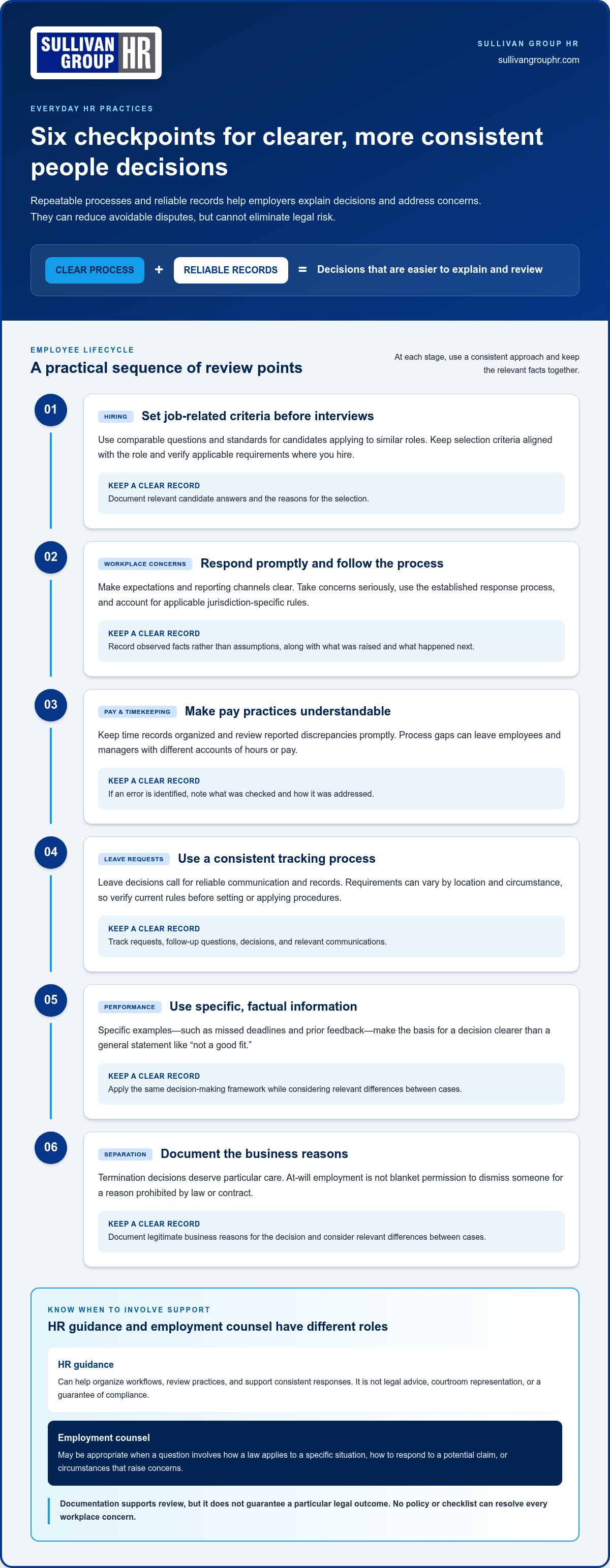 Reduce risk of employee lawsuits